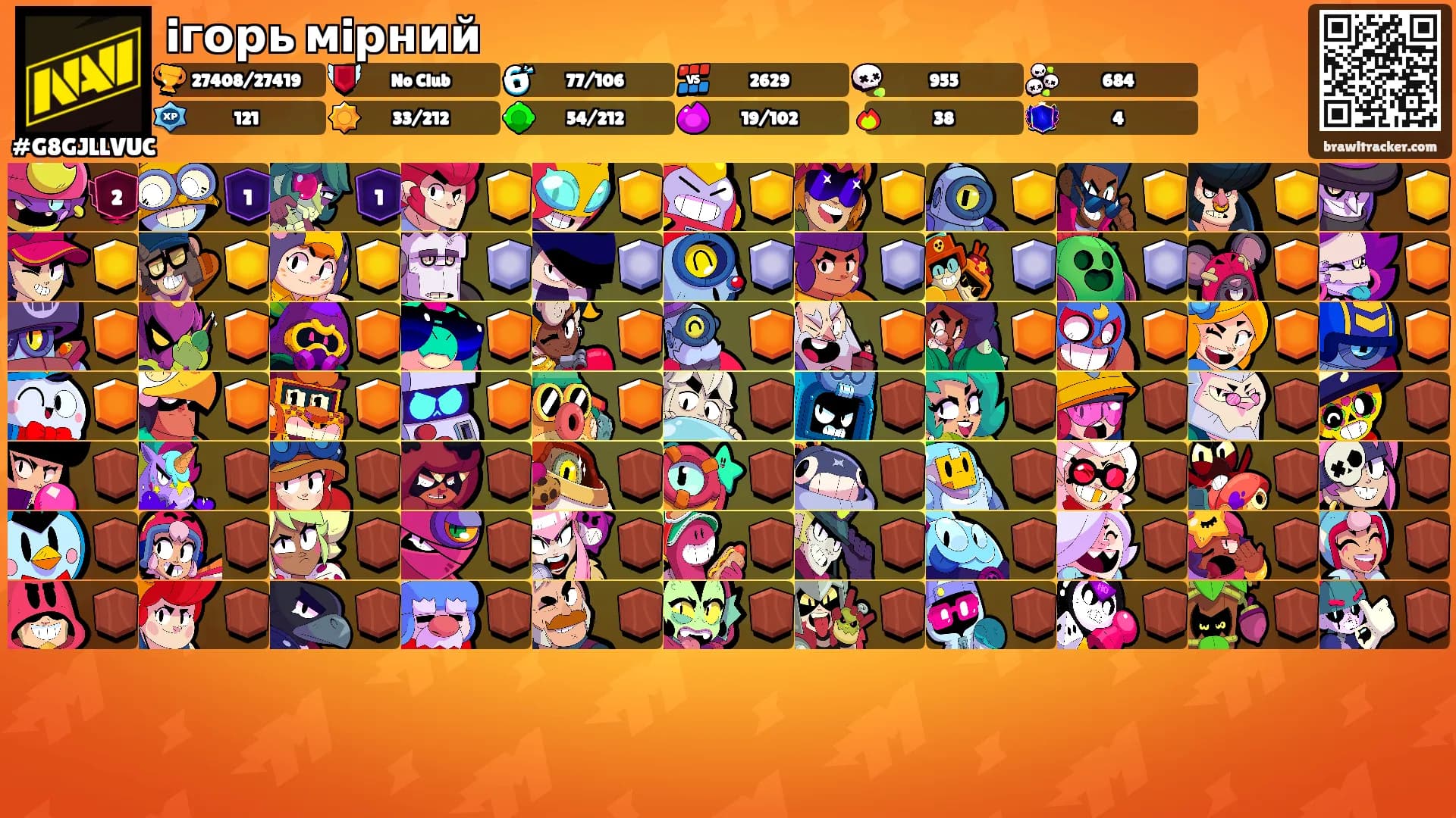 iгорь мiрний's Ranks