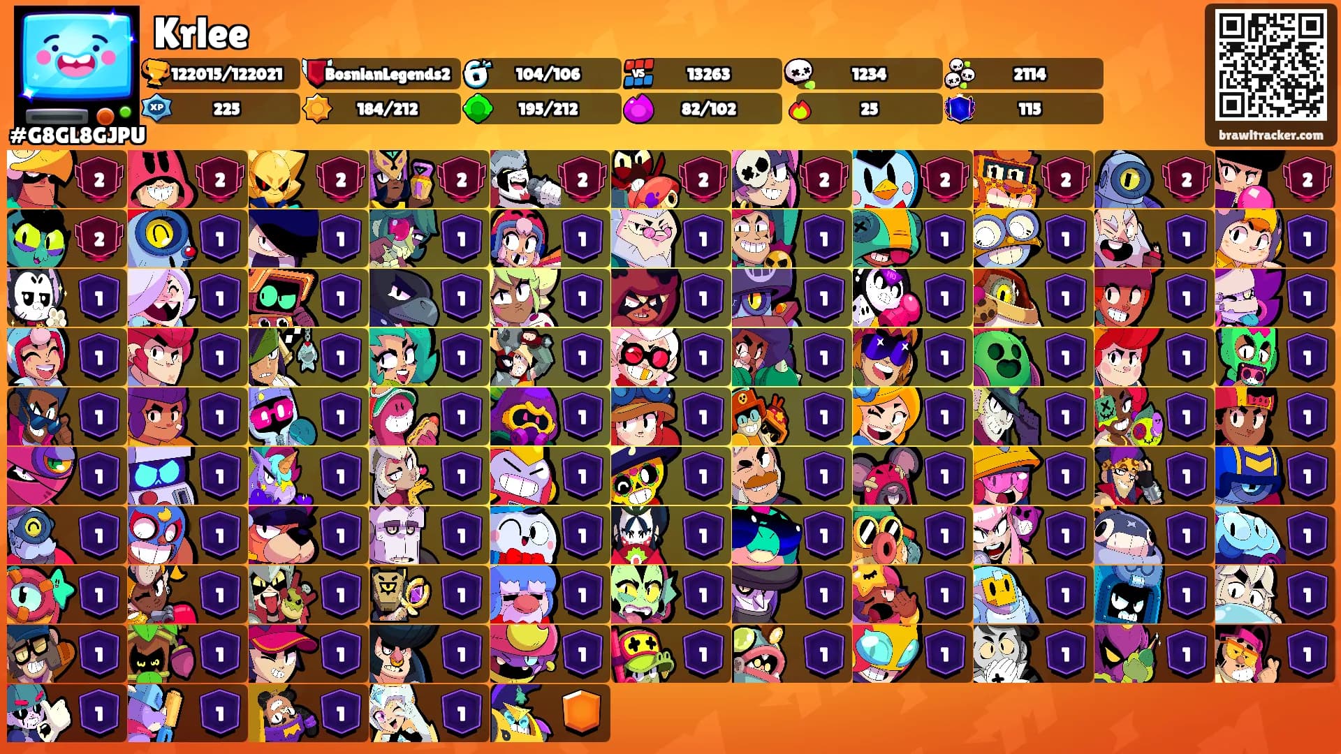 Krlee's Ranks