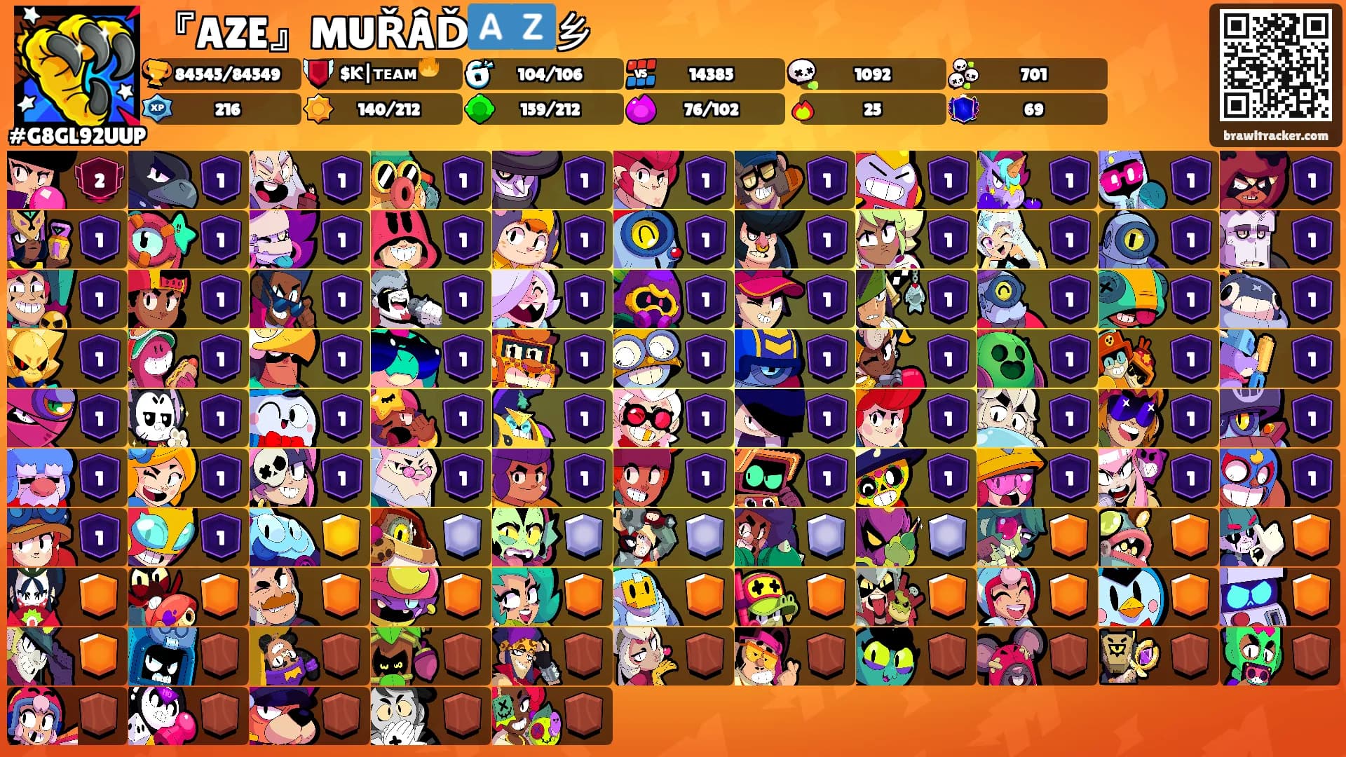 『AZE』MUŘÂĎ🇦🇿乡's Ranks