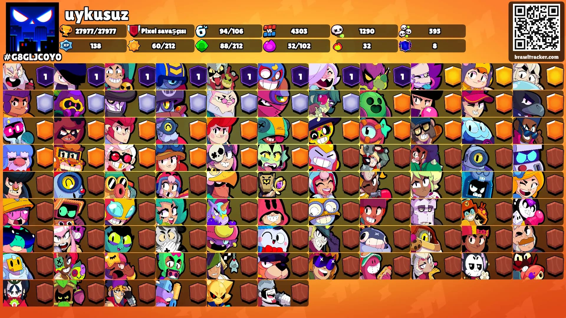 uykusuz's Ranks