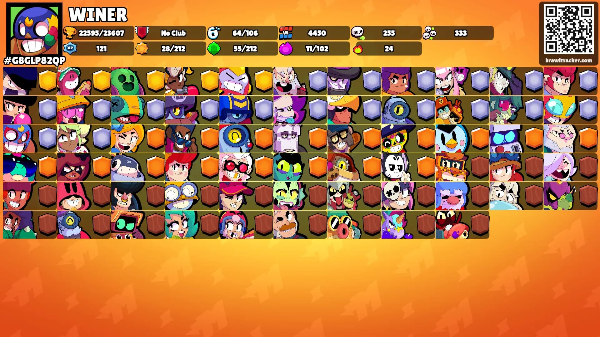 WINER's Ranks