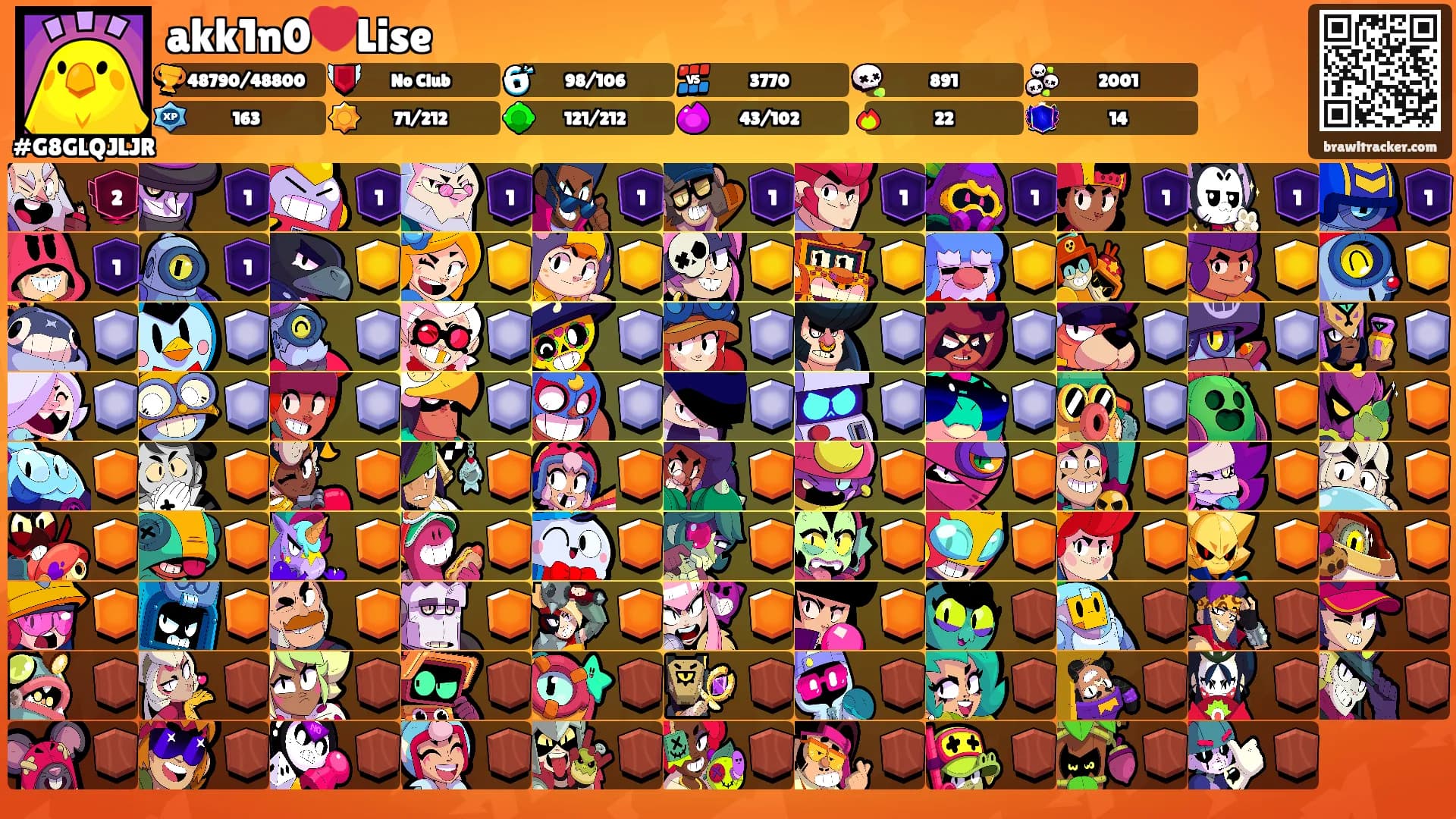 akk1n0❤️Lise's Ranks