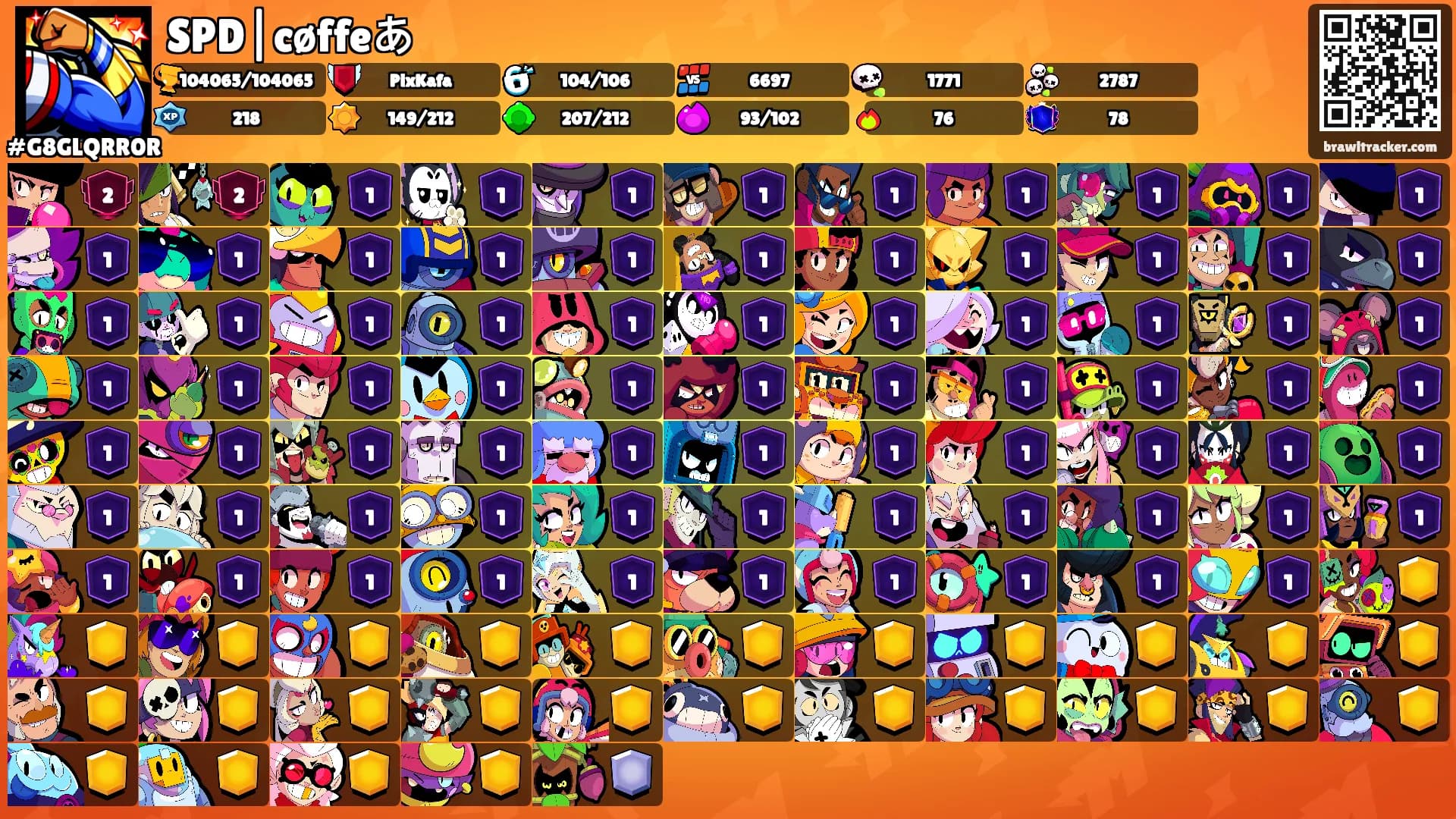 SPD|cøffeあ's Ranks