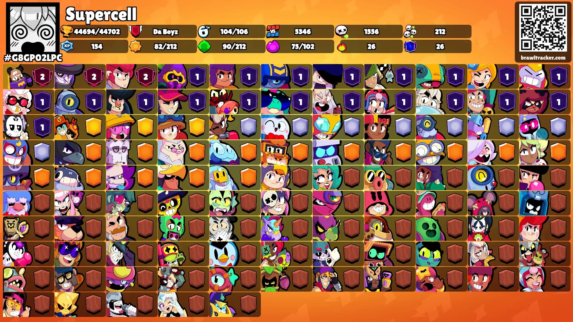 Supercell's Ranks