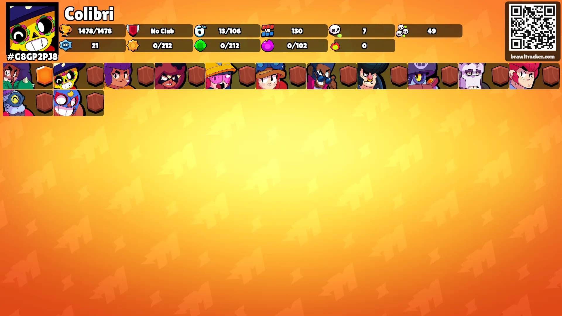Colibri's Ranks