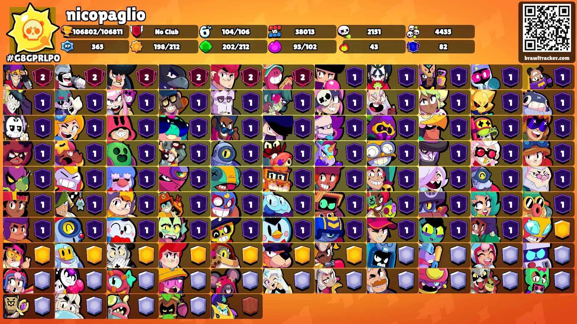 nicopaglio's Ranks
