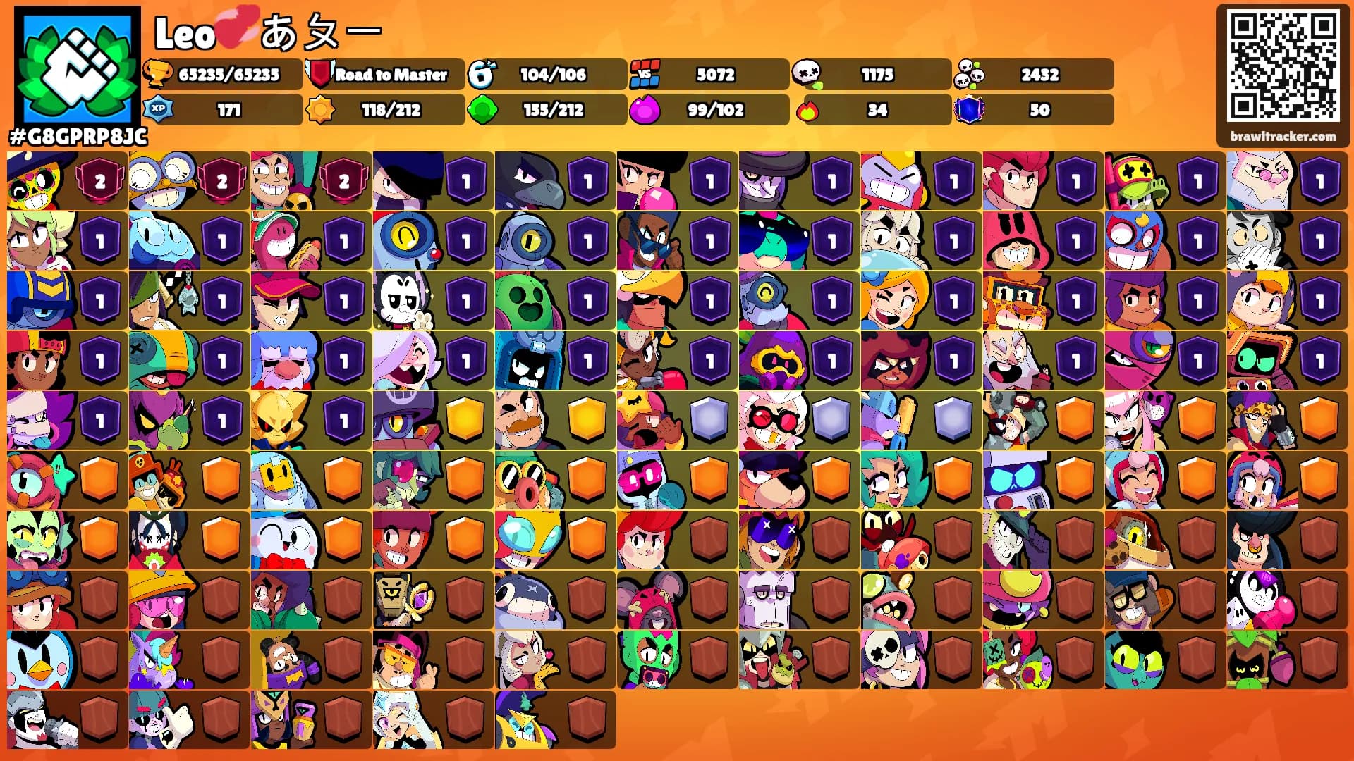 Leo💞あㄆㄧ's Ranks