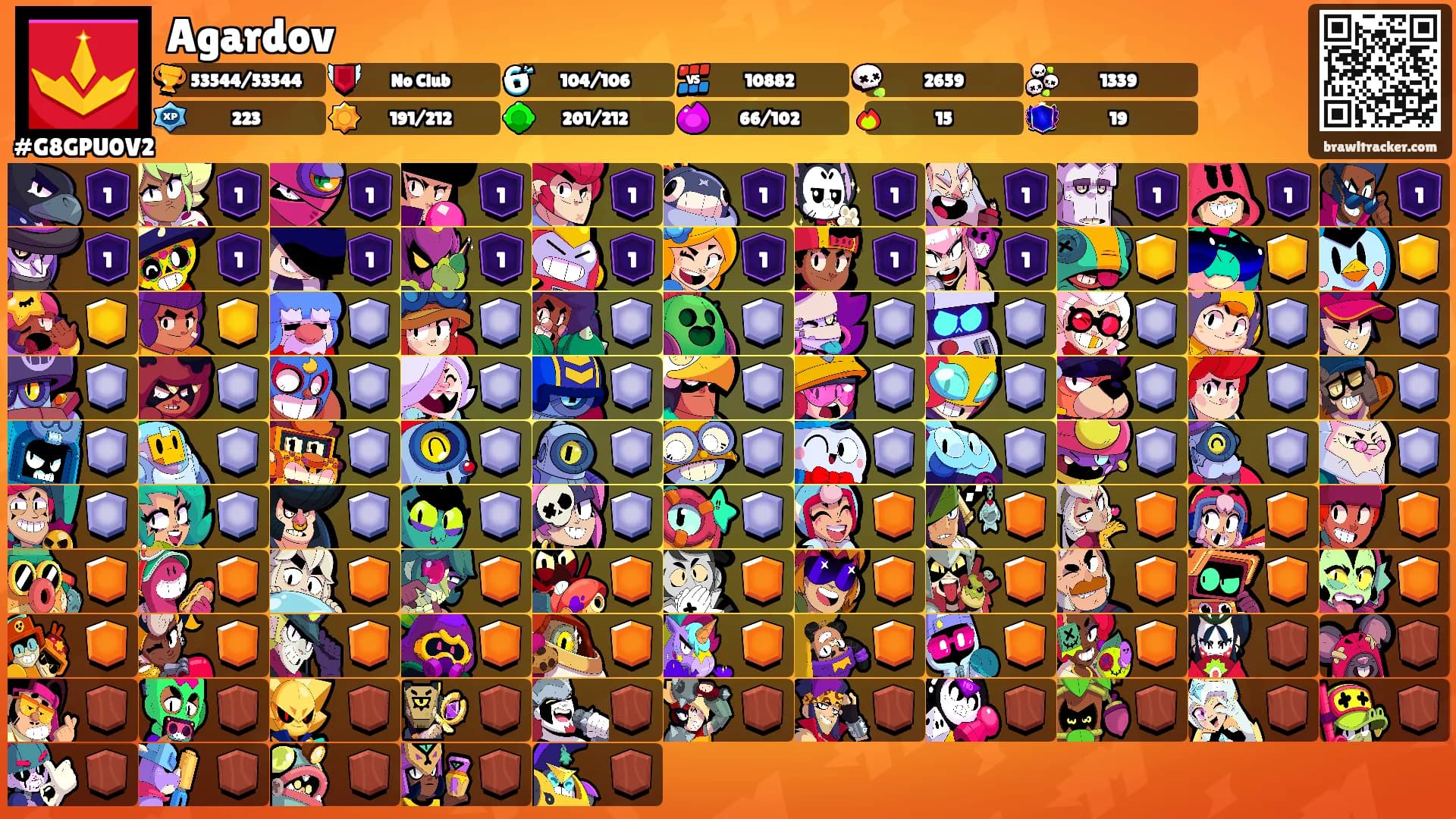 Agardov's Ranks