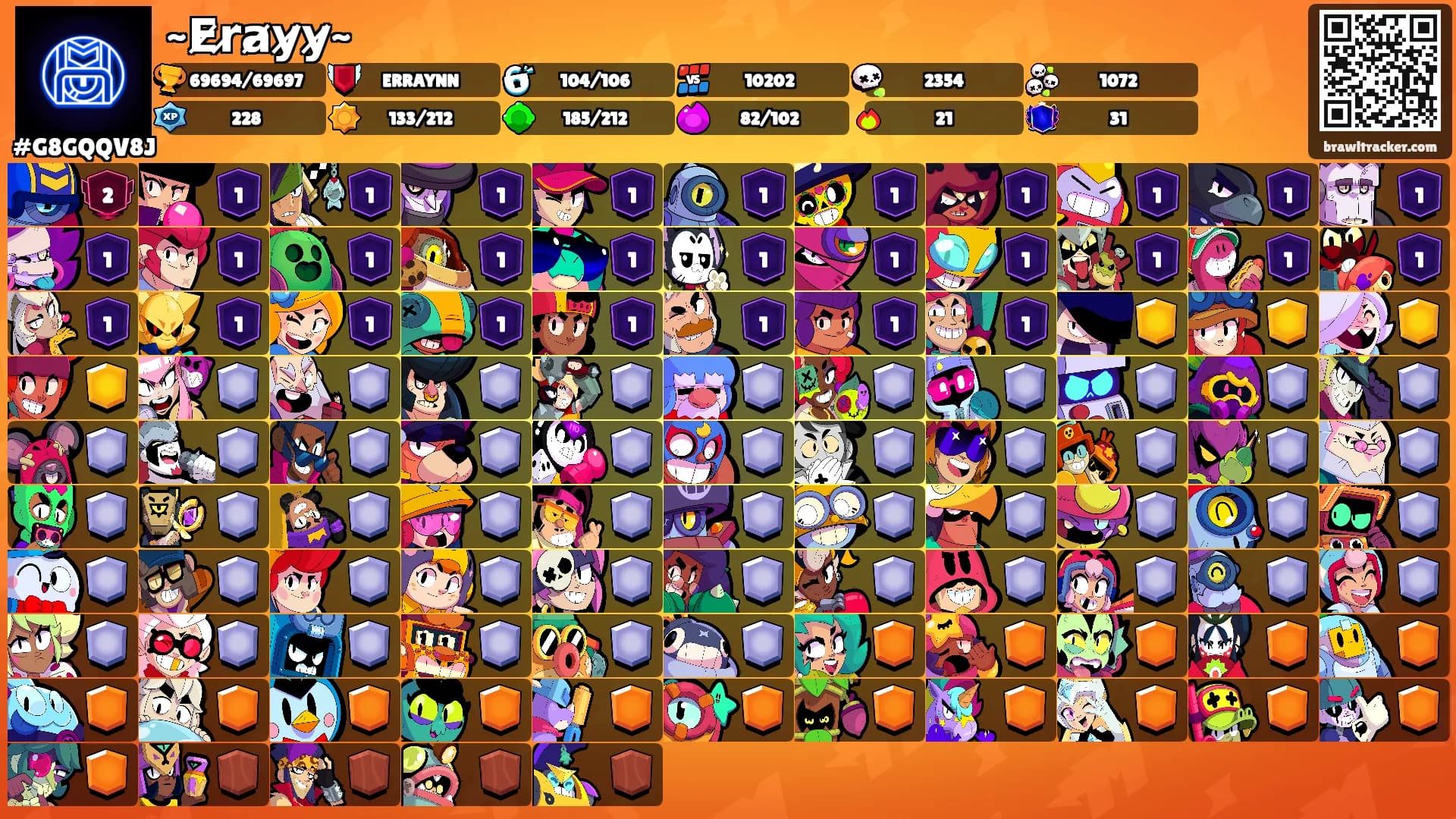 ~E̷r̷a̷y̷y̷~'s Ranks