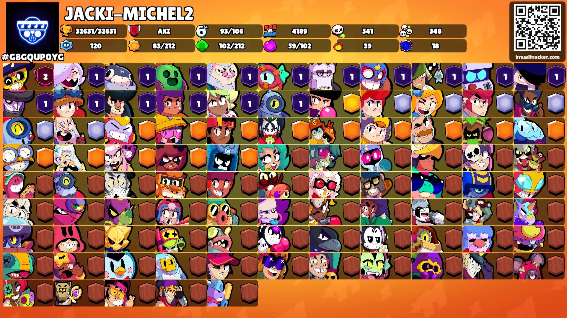 JACKI-MICHEL2's Ranks
