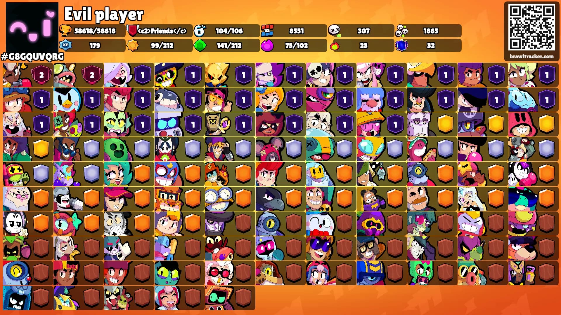 Evil player's Ranks