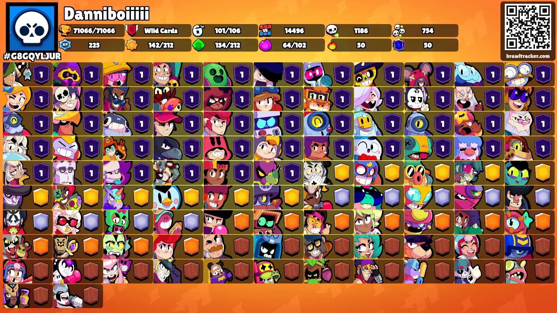 Danniboiiiii's Ranks