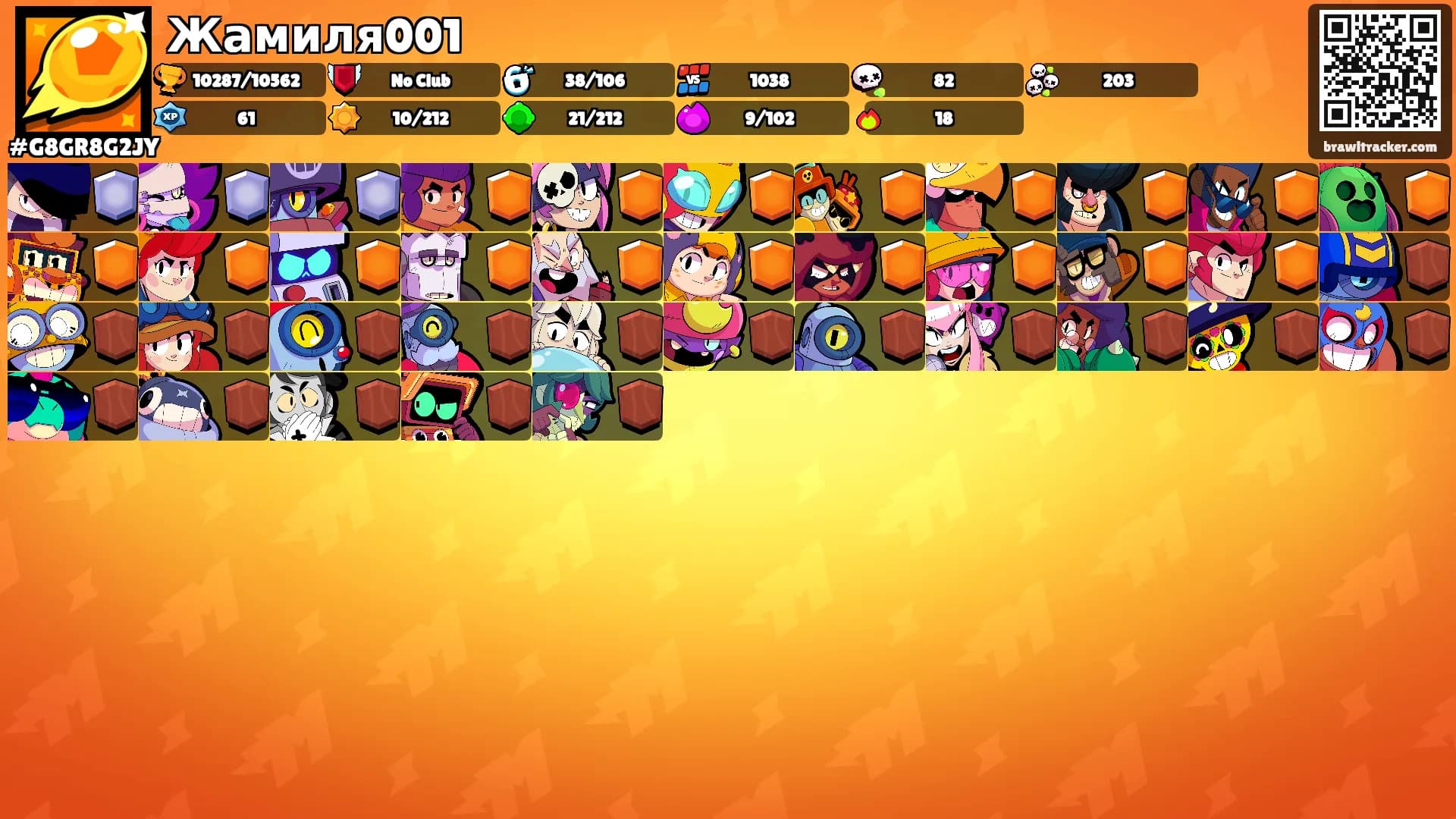 Жамиля001's Ranks