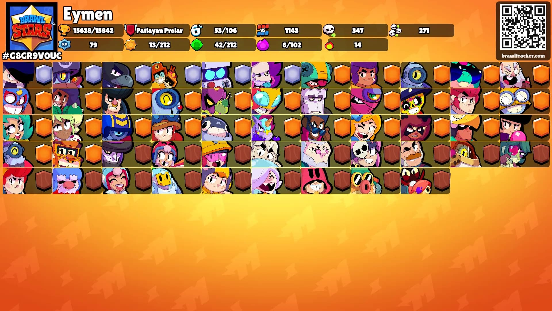 Eymen's Ranks