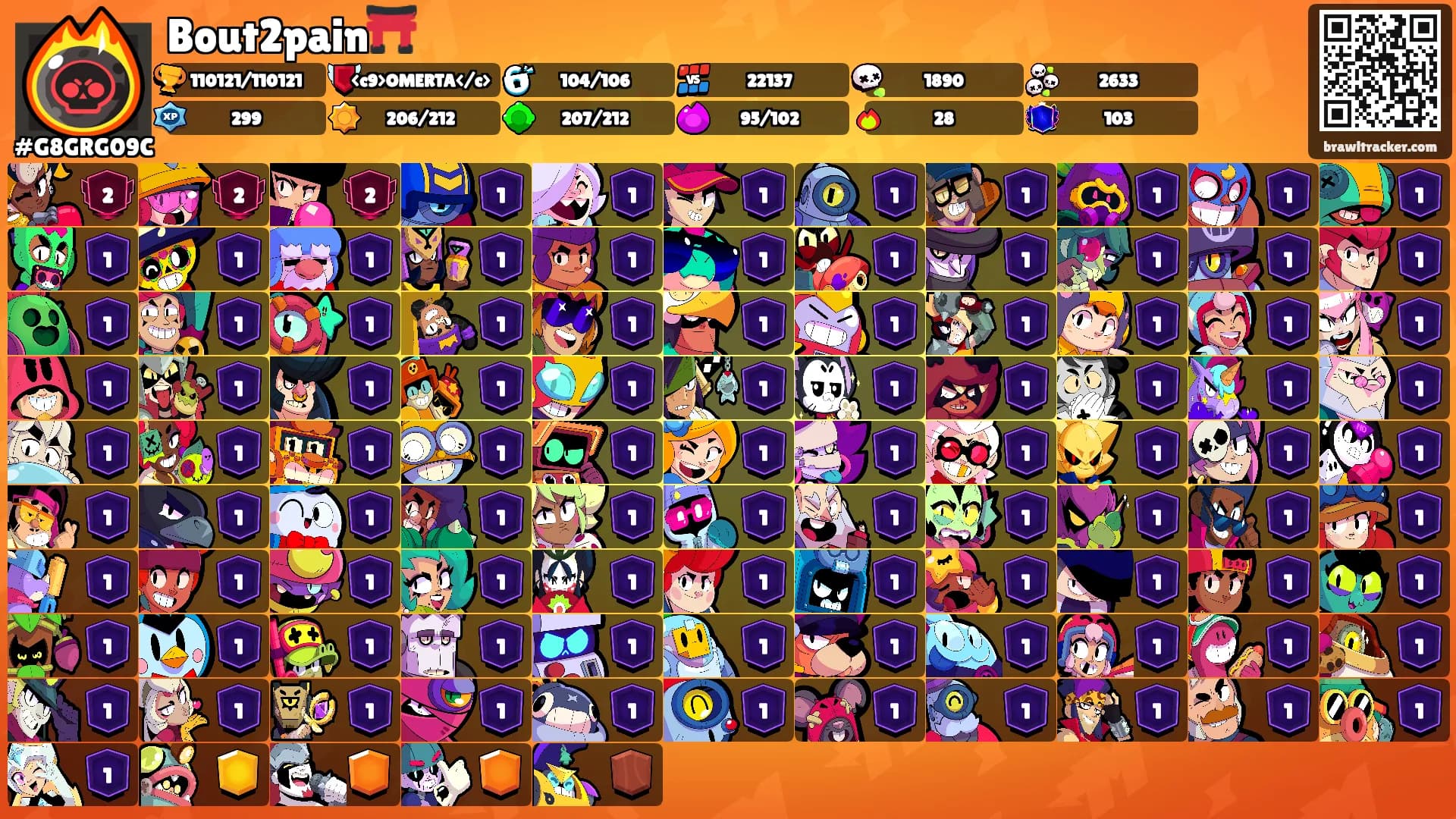 Bout2pain⛩️'s Ranks
