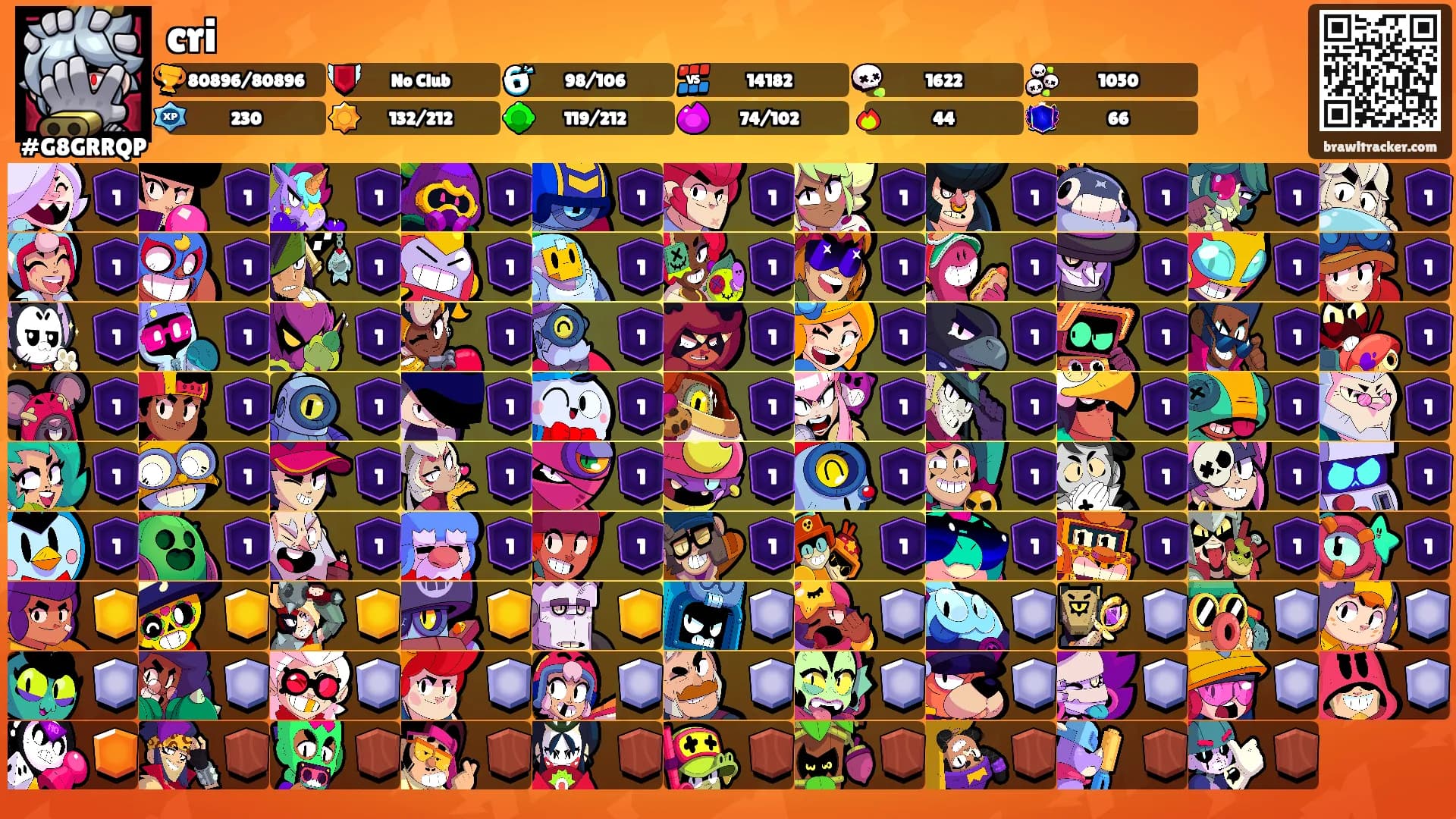 cri's Ranks