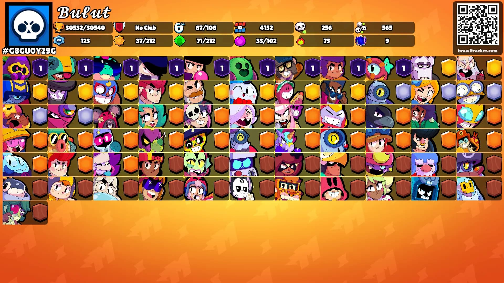 𝓑𝓾𝓵𝓾𝓽's Ranks
