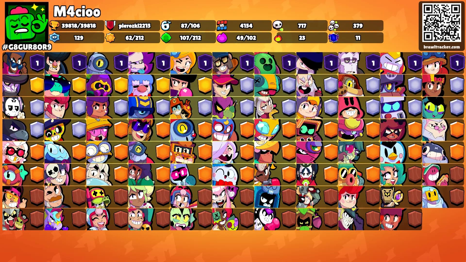 M4cioo's Ranks