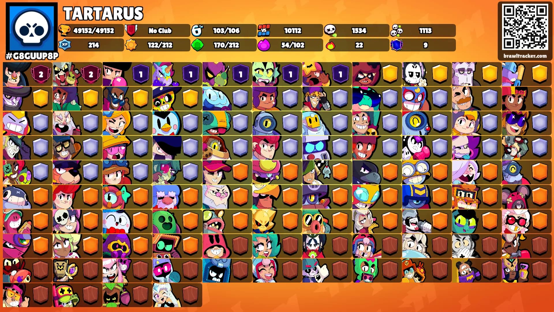 TARTARUS's Ranks