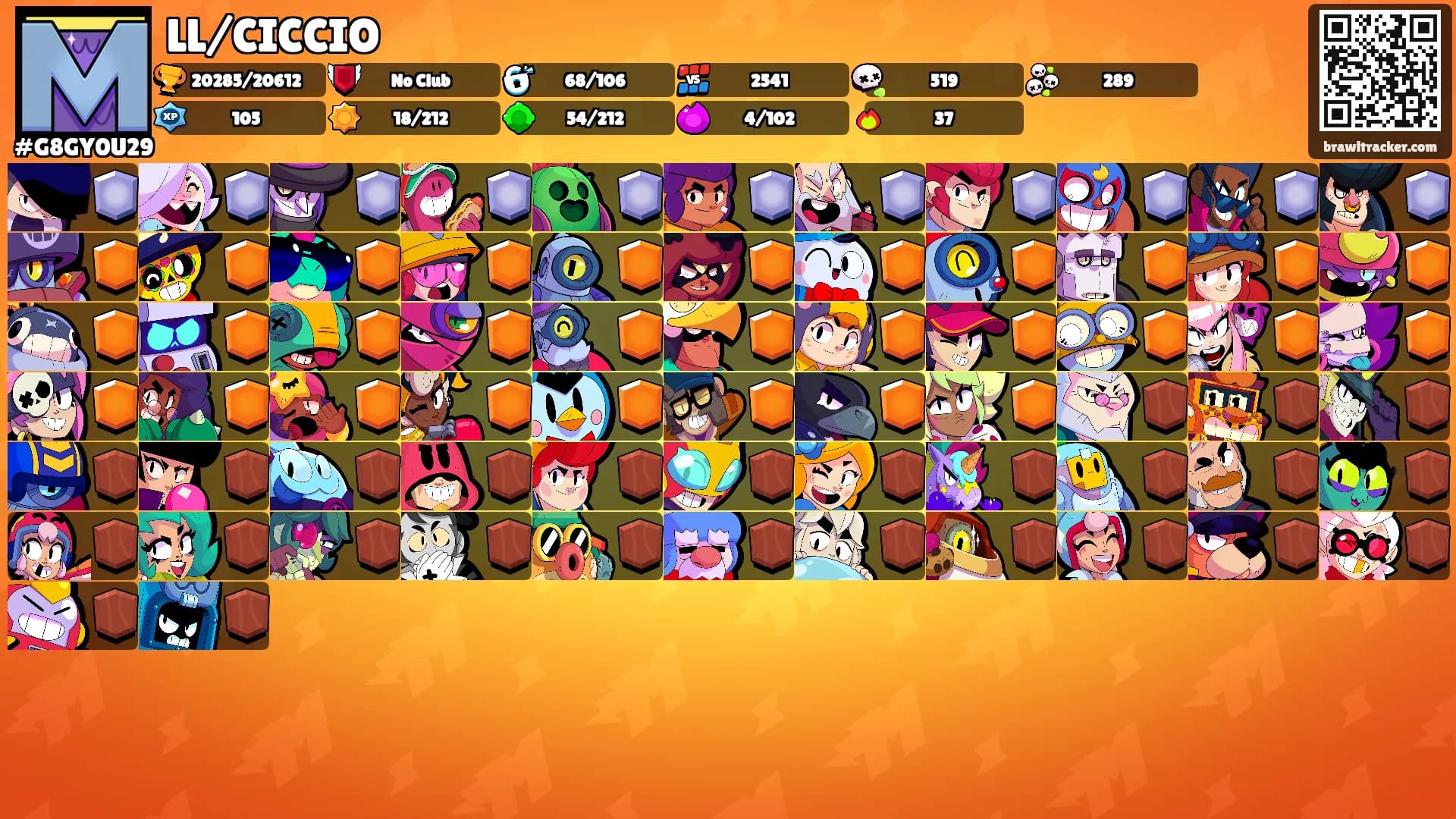 LL/CICCIO's Ranks