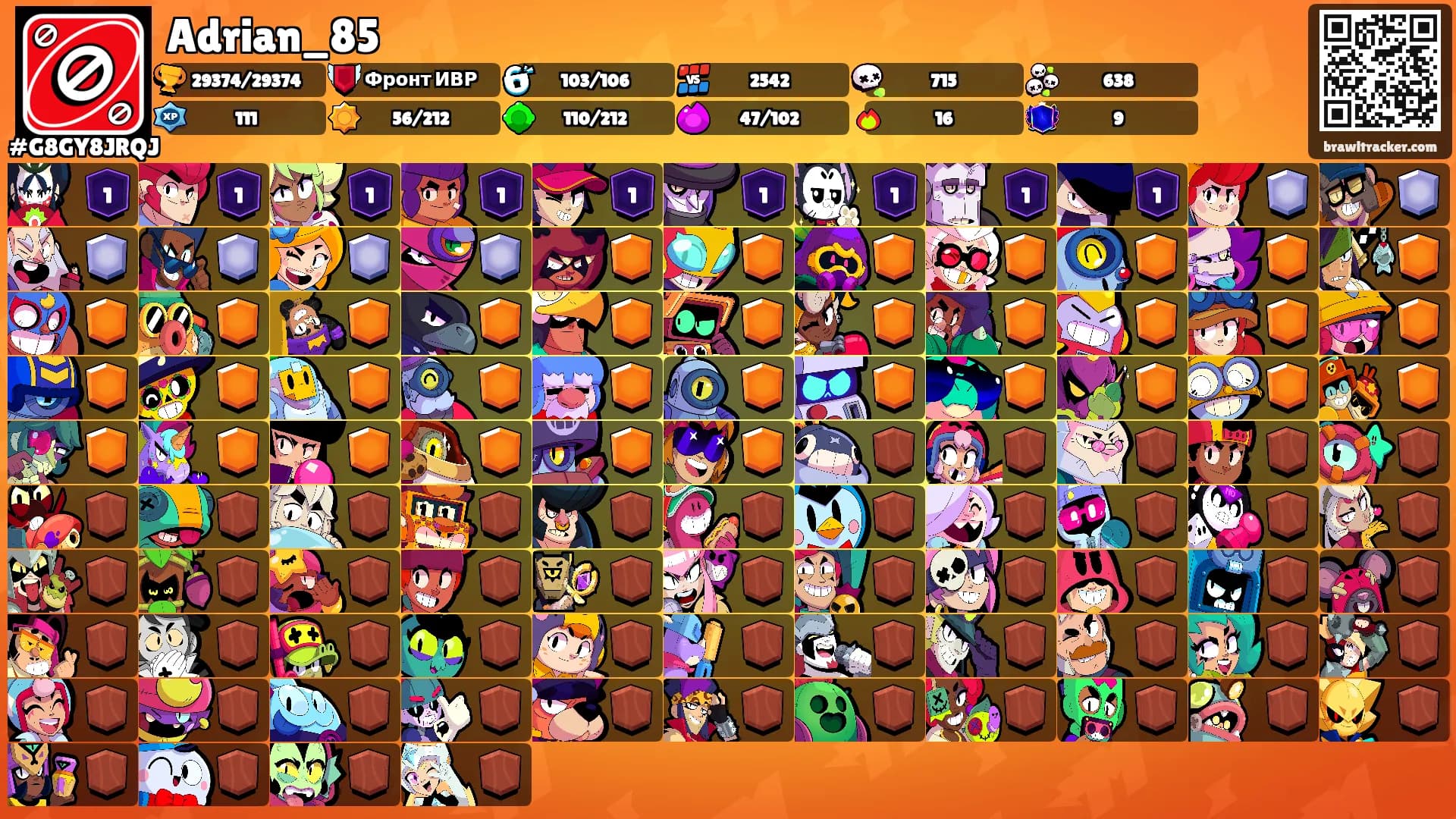 Adrian_85's Ranks