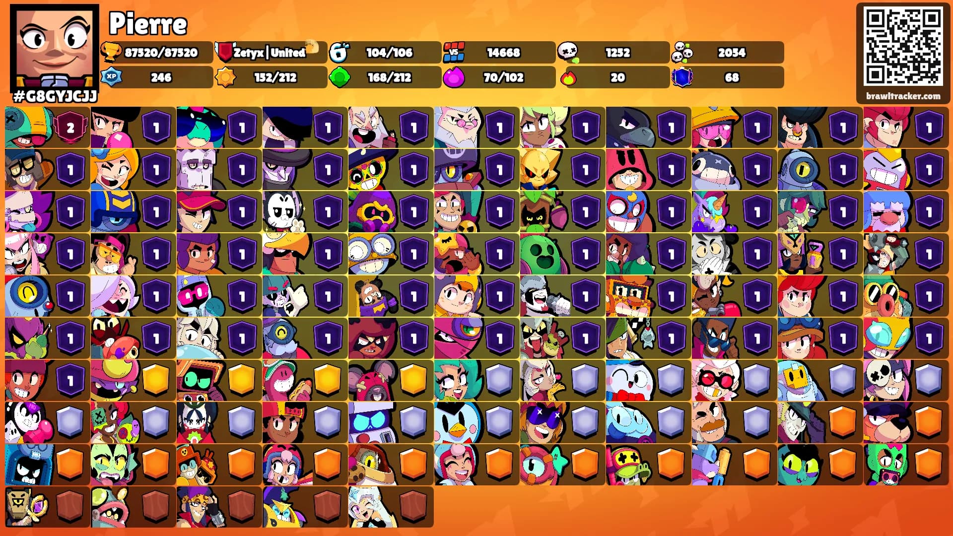Pierre's Ranks