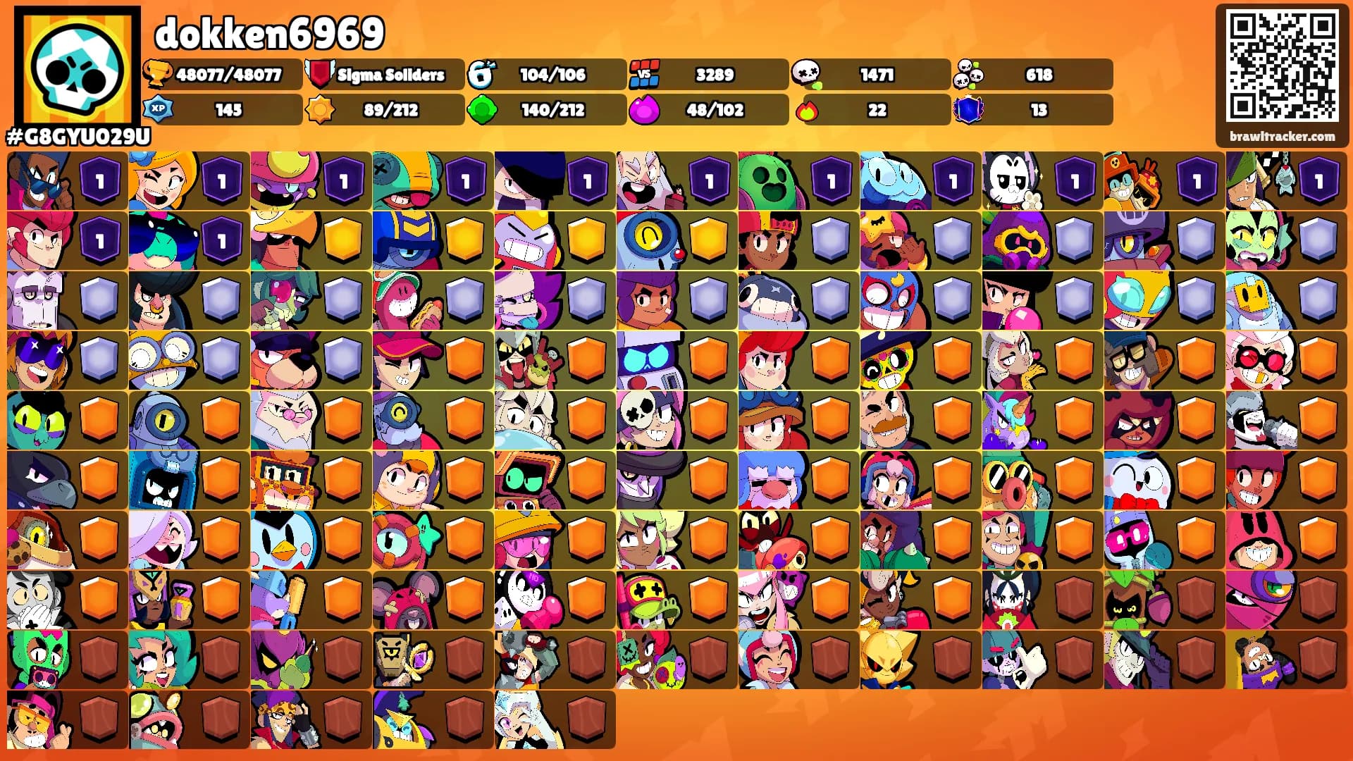 dokken6969's Ranks