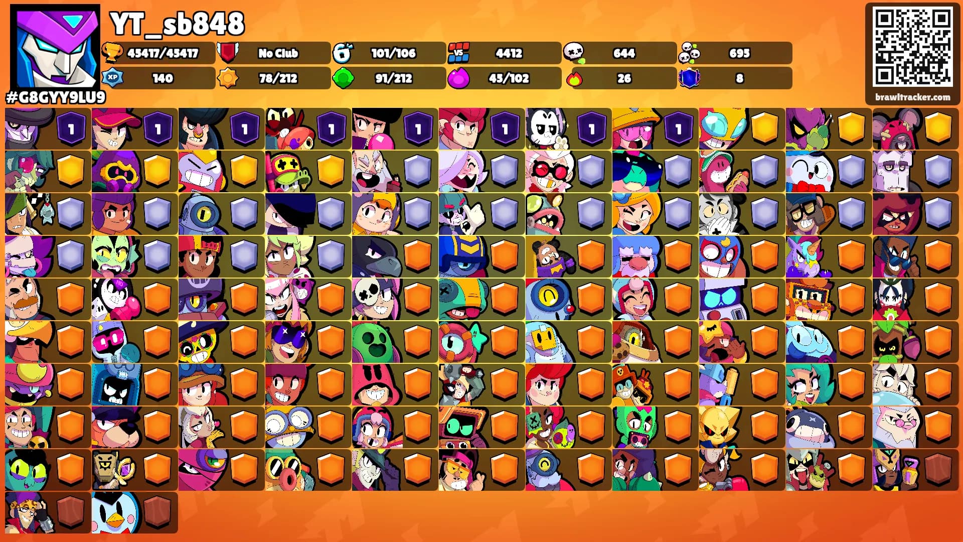 YT_sb848's Ranks