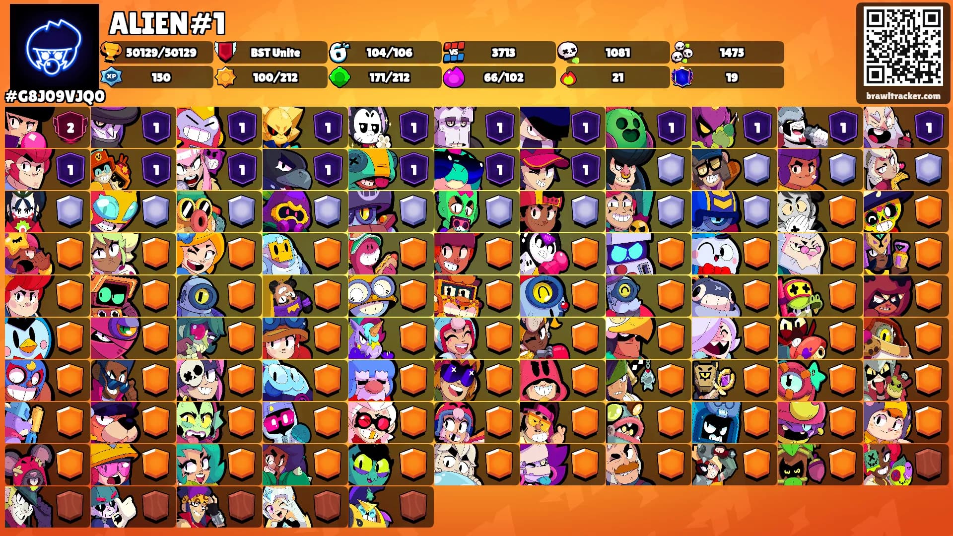 ALIEN#1's Ranks