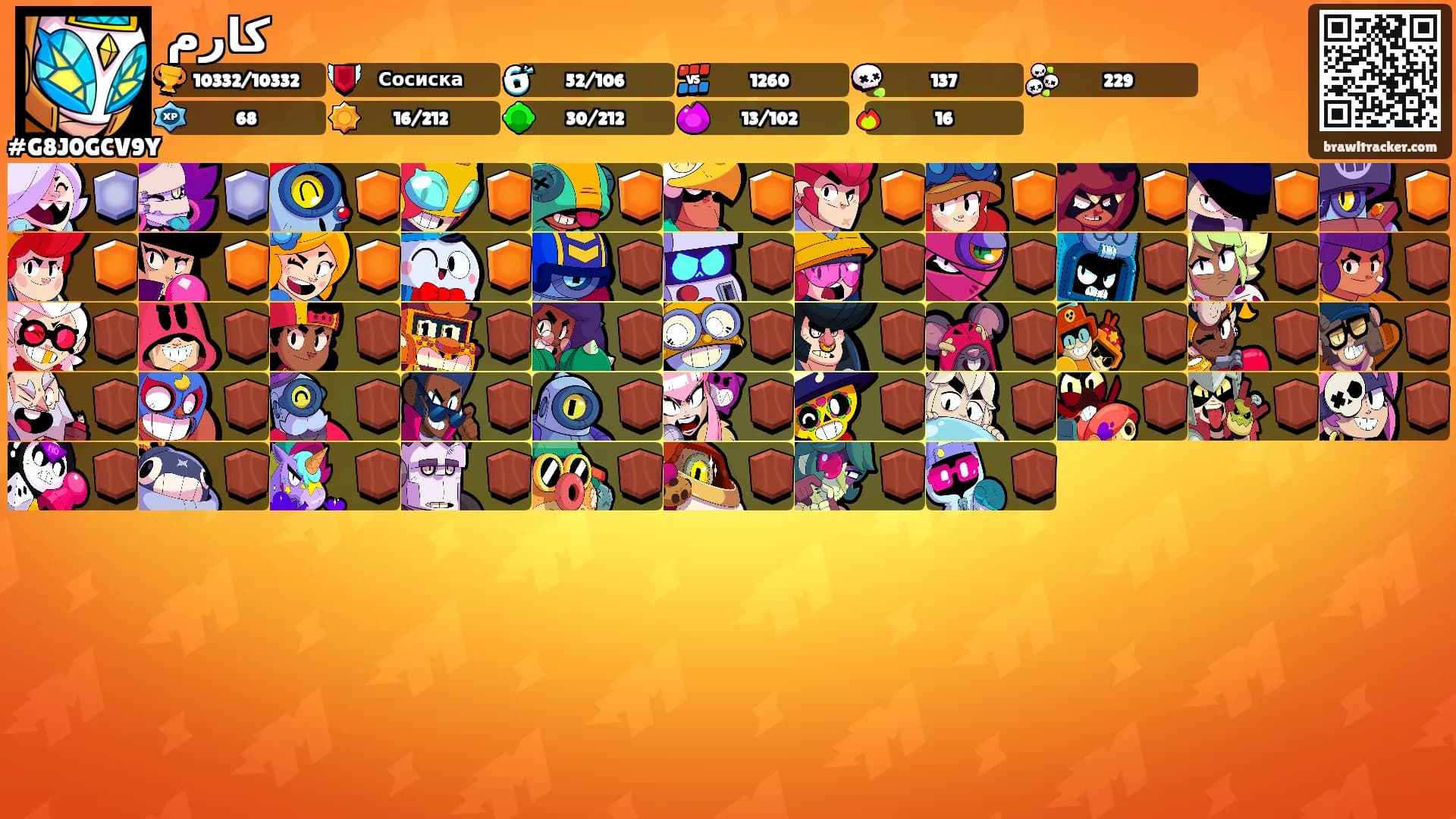 كارم's Ranks