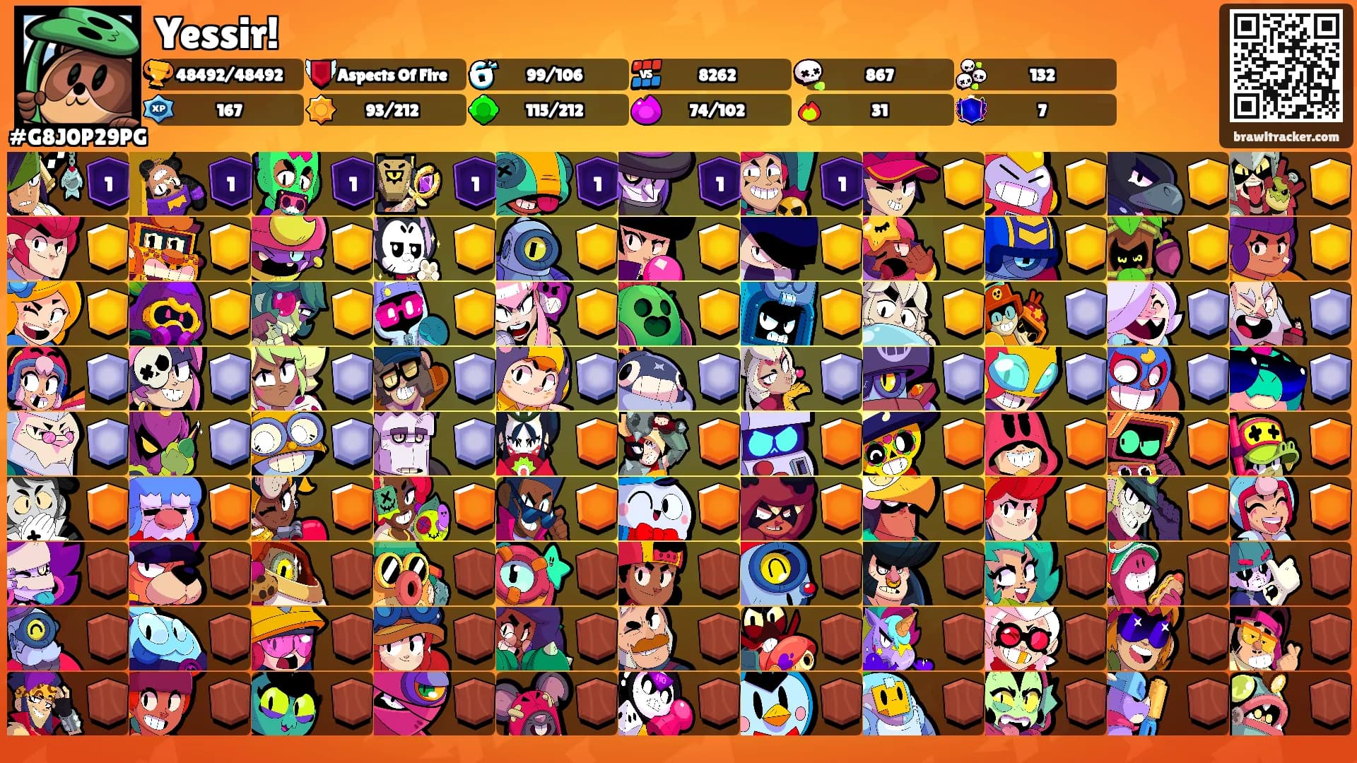 Yessir!'s Ranks