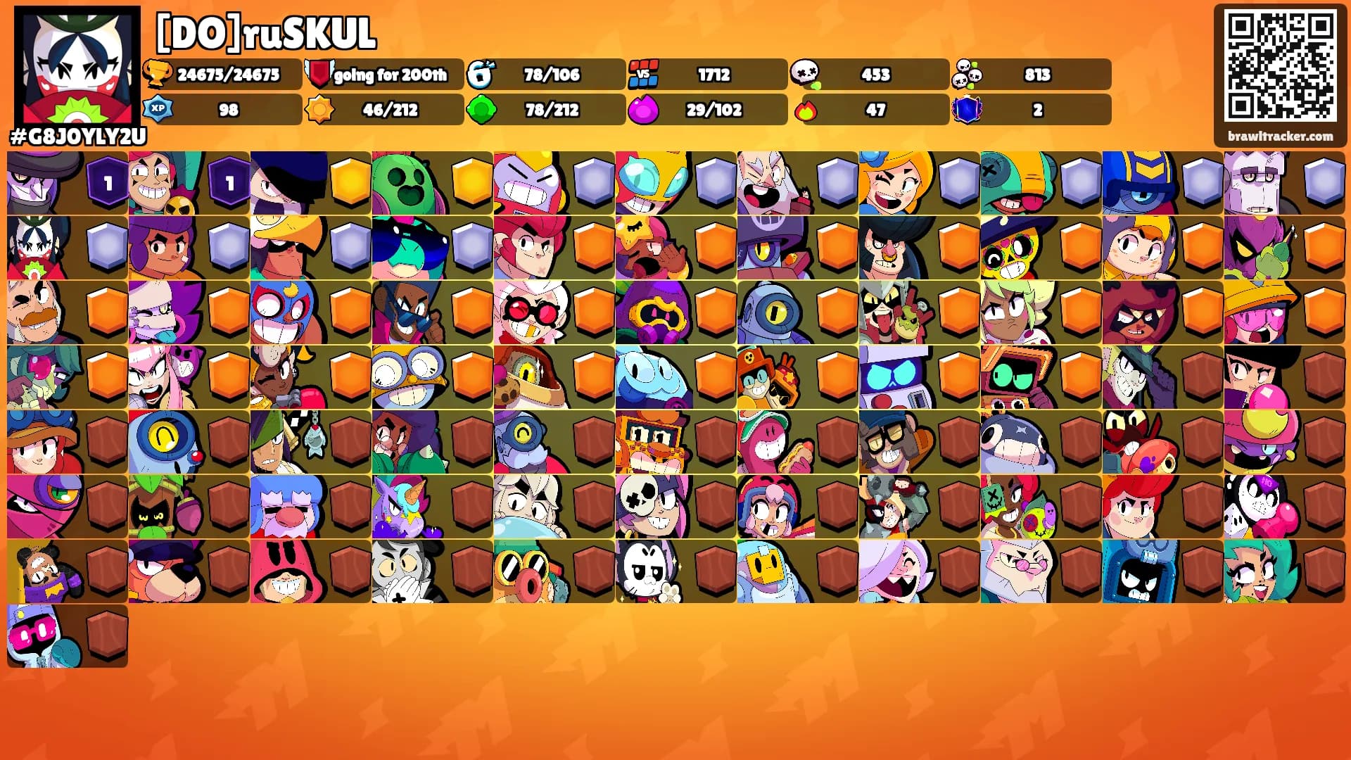 [DO]ruSKUL's Ranks