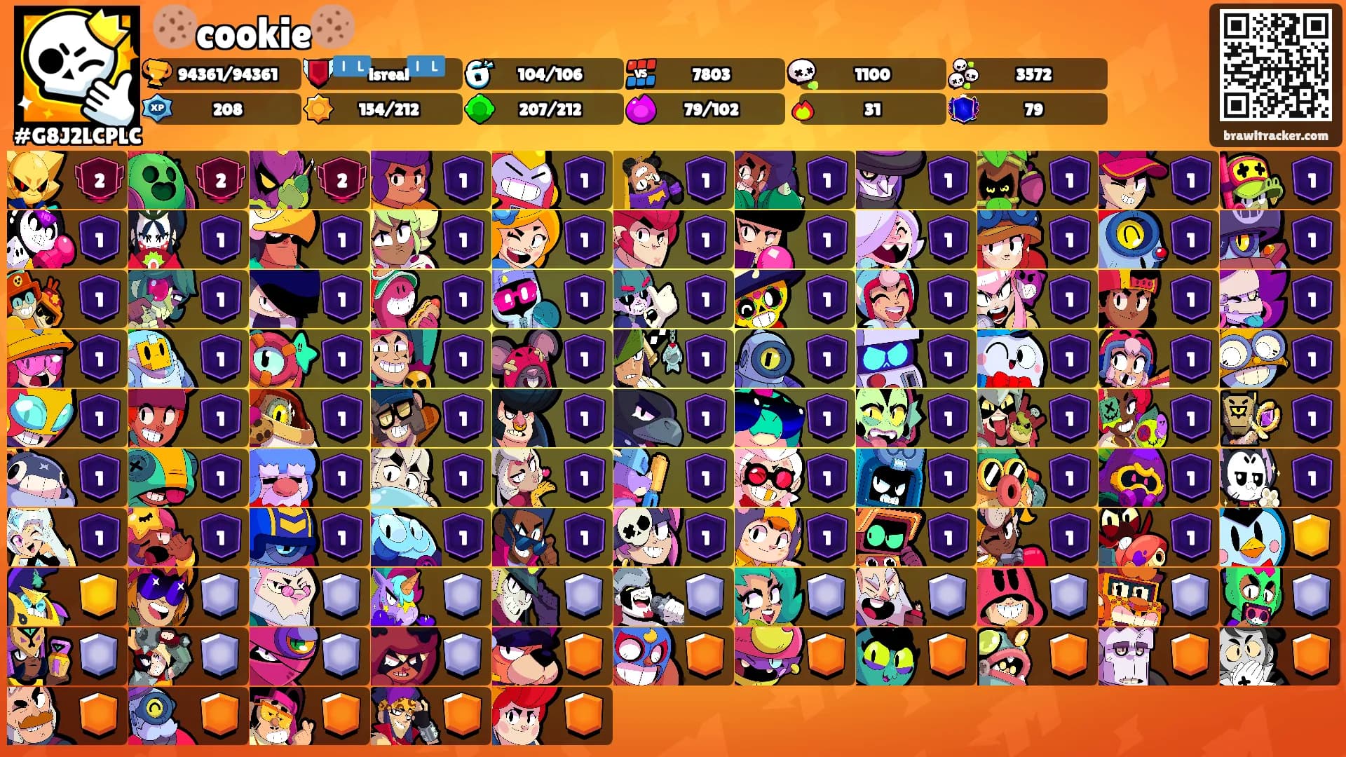 🍪cookie🍪's Ranks