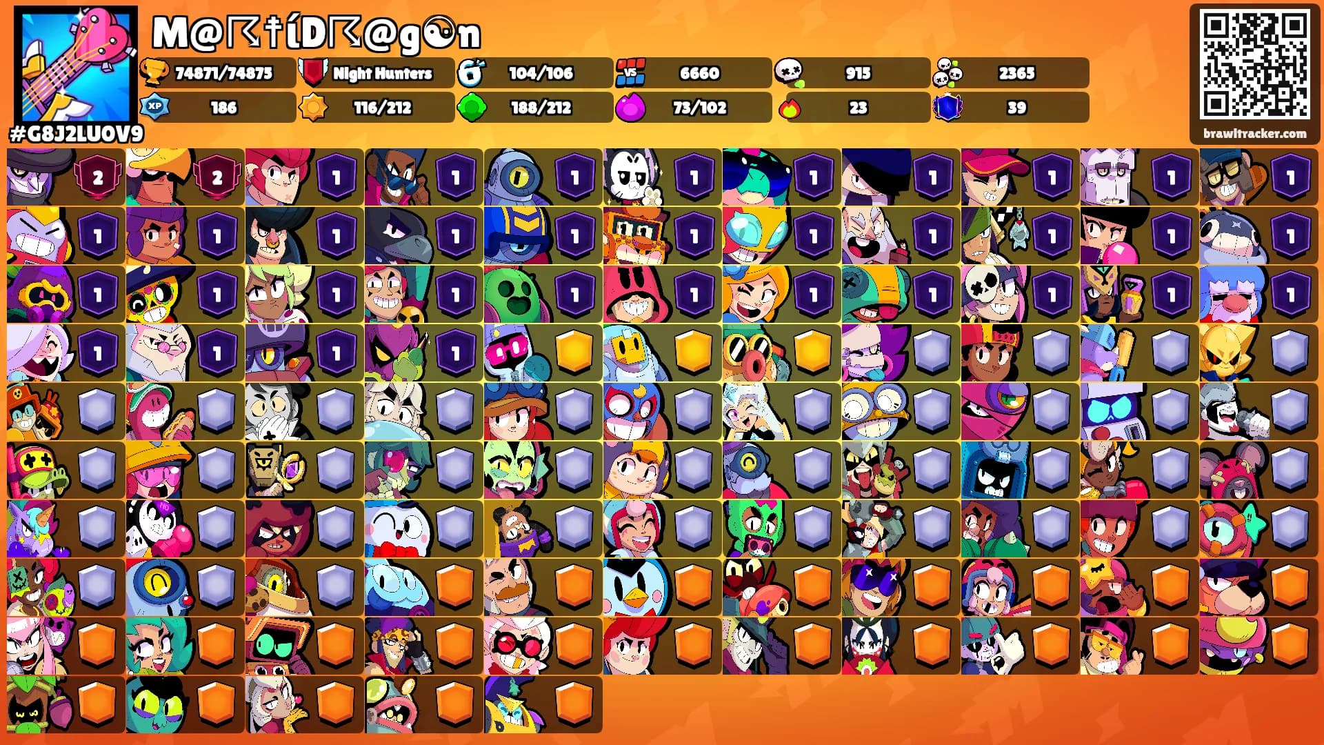 M@☈☨ίD☈@g☯n's Ranks
