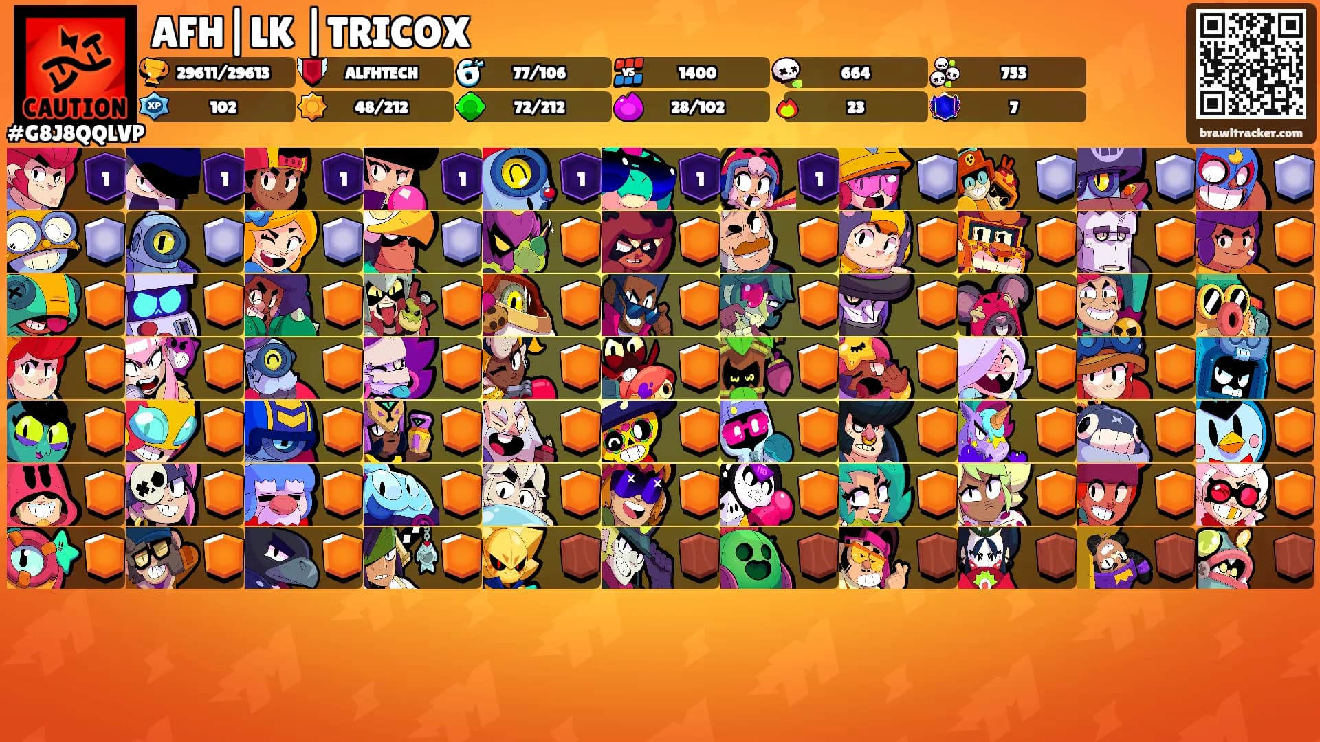 AFH|LK |TRICOX's Ranks