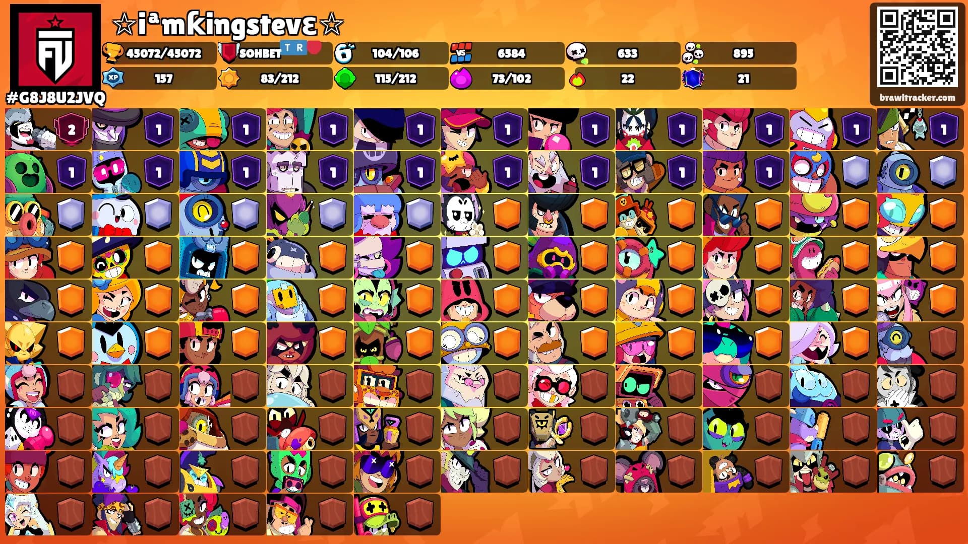 ☆iªmƙingstevɛ☆'s Ranks