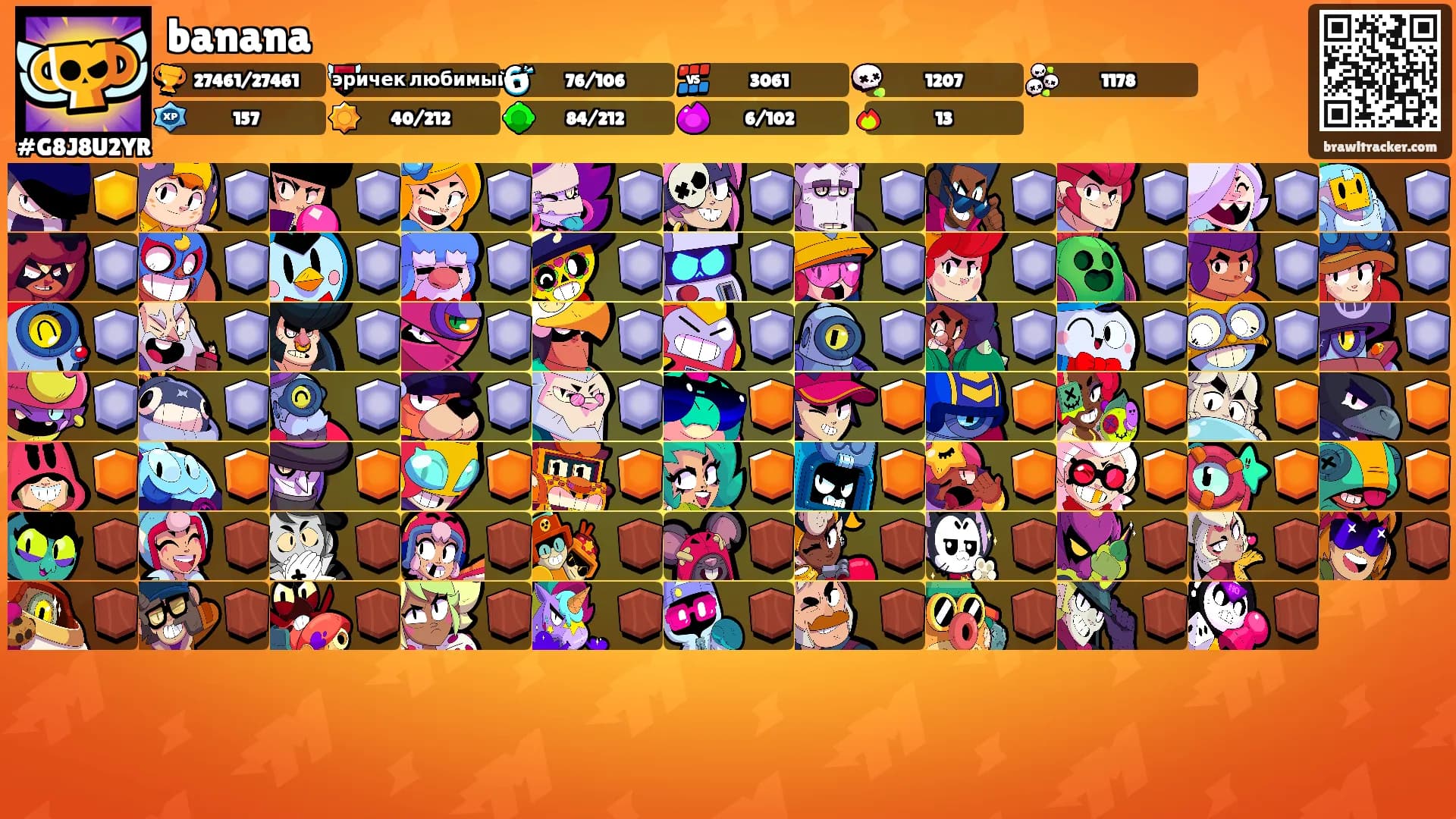 banana's Ranks