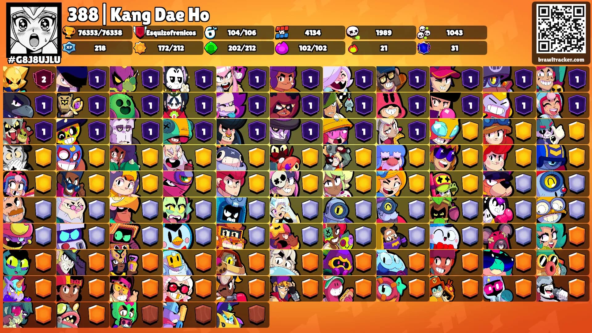 388|Kang Dae Ho's Ranks