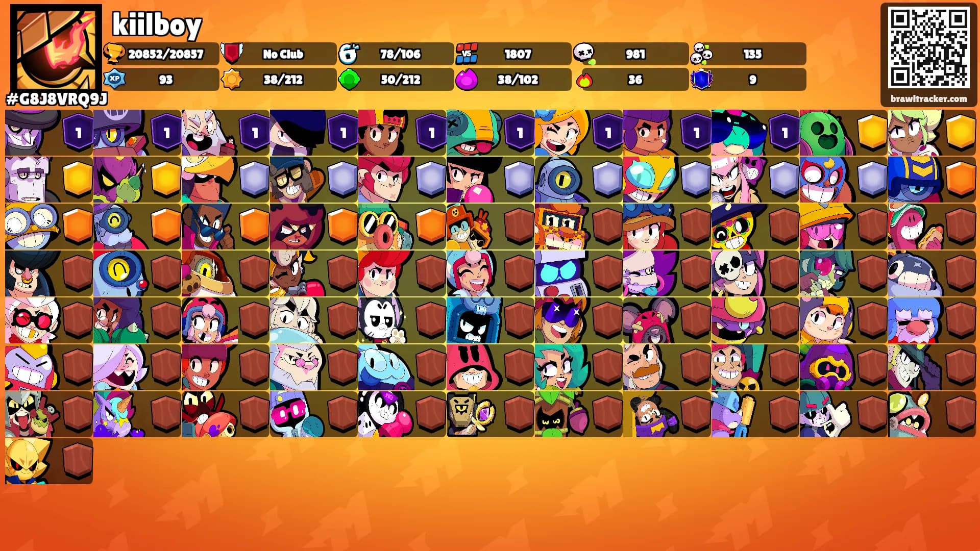 kiilboy's Ranks