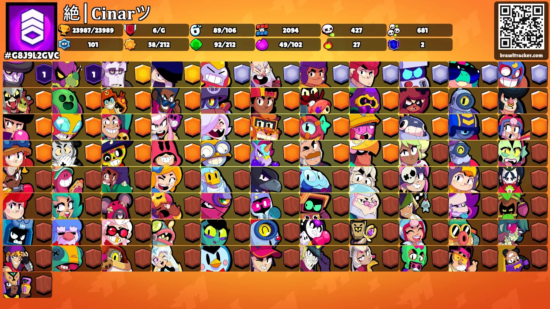 絶|𝐂𝐢𝐧𝐚𝐫ツ's Ranks