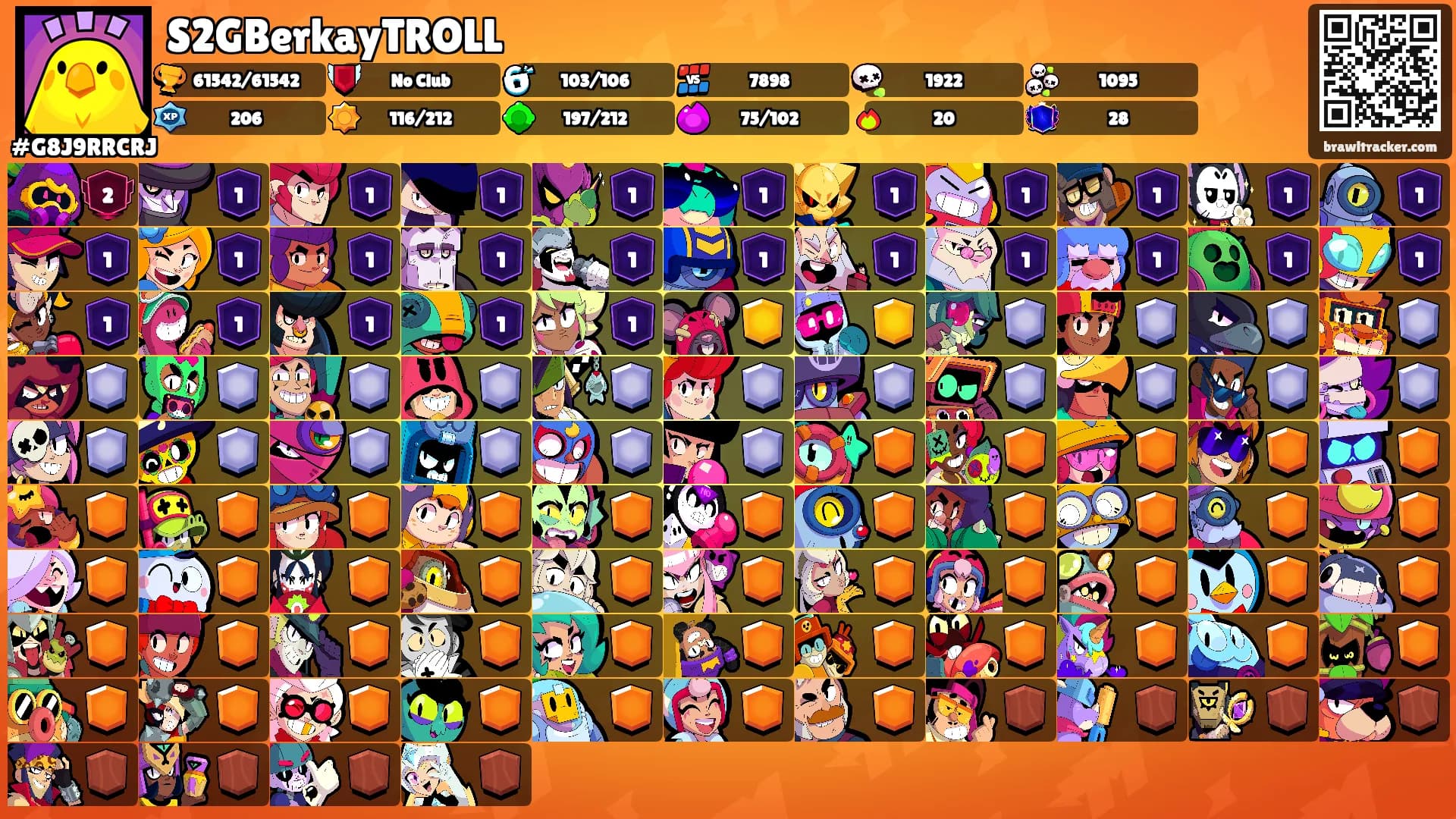 S2GBerkayTROLL's Ranks