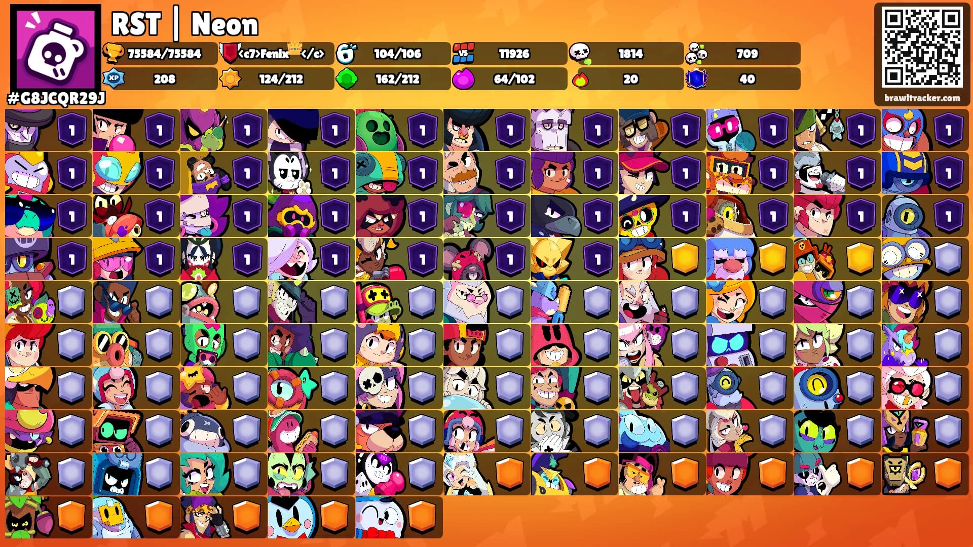 RST | Neon's Ranks