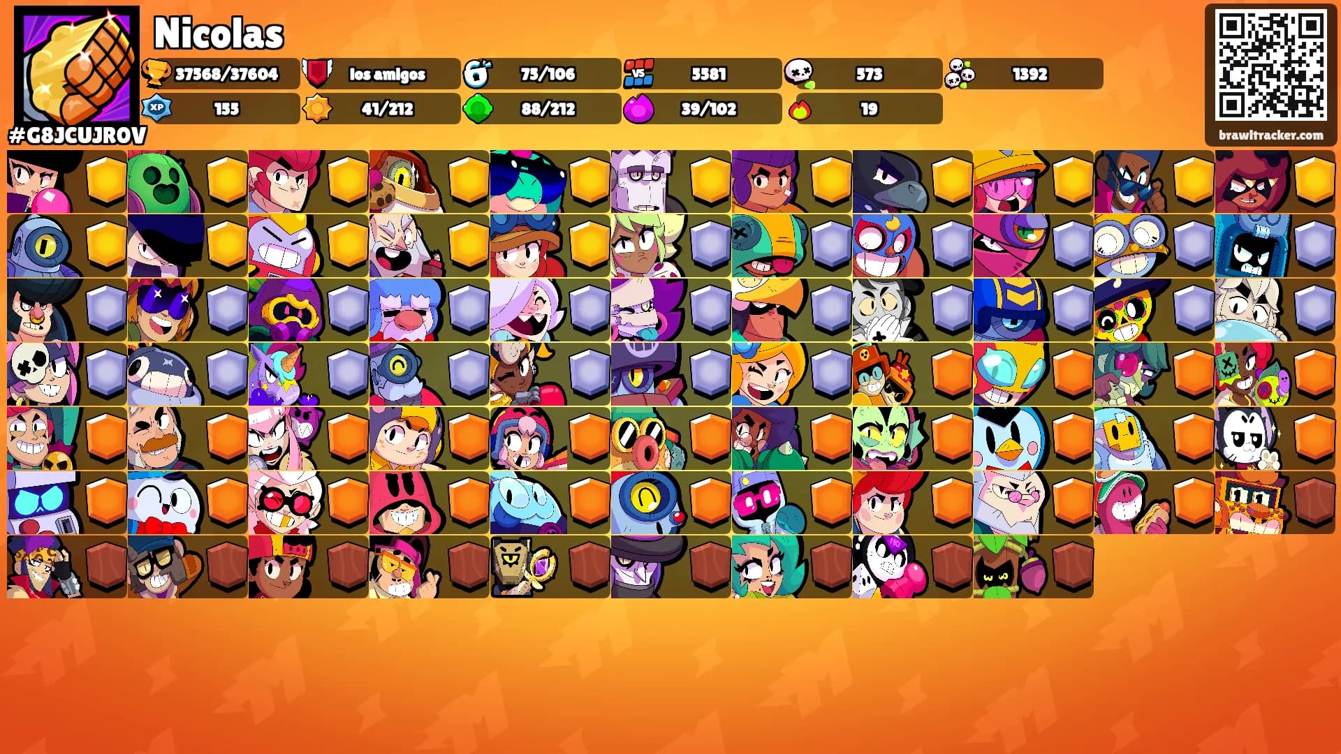 Nicolas's Ranks