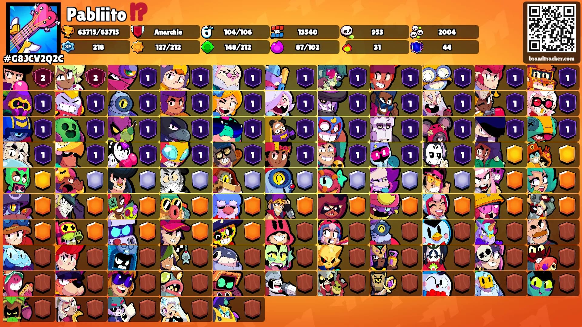 Pabliito ⁉️'s Ranks