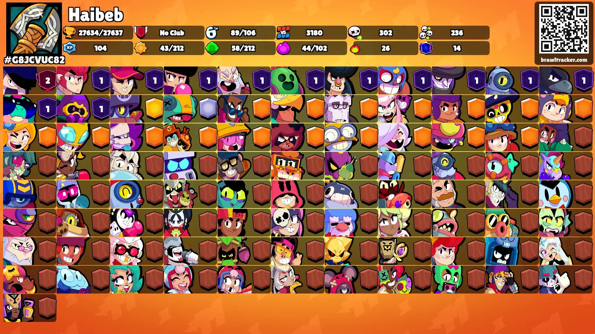 Haibeb's Ranks