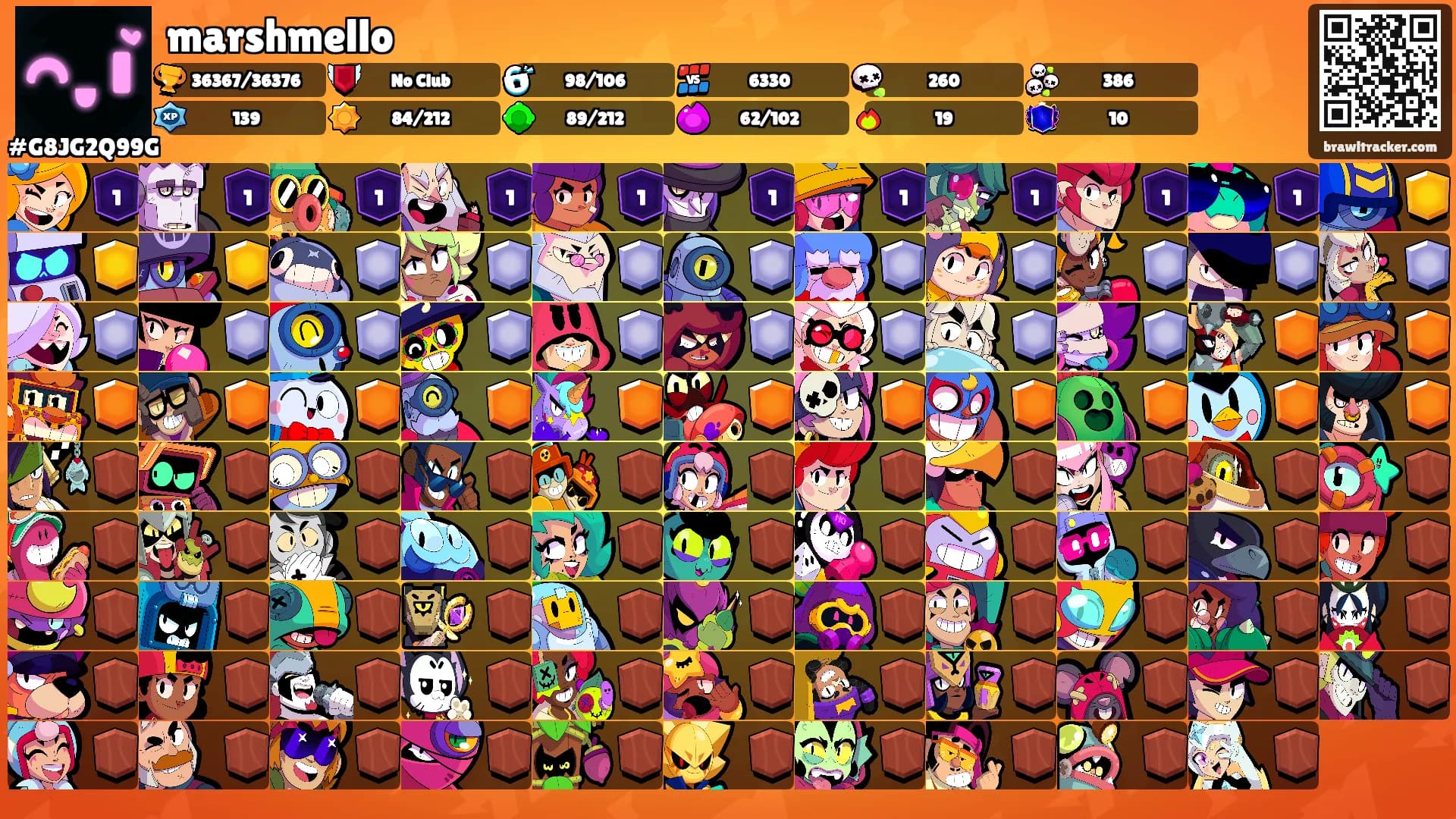 marshmello's Ranks