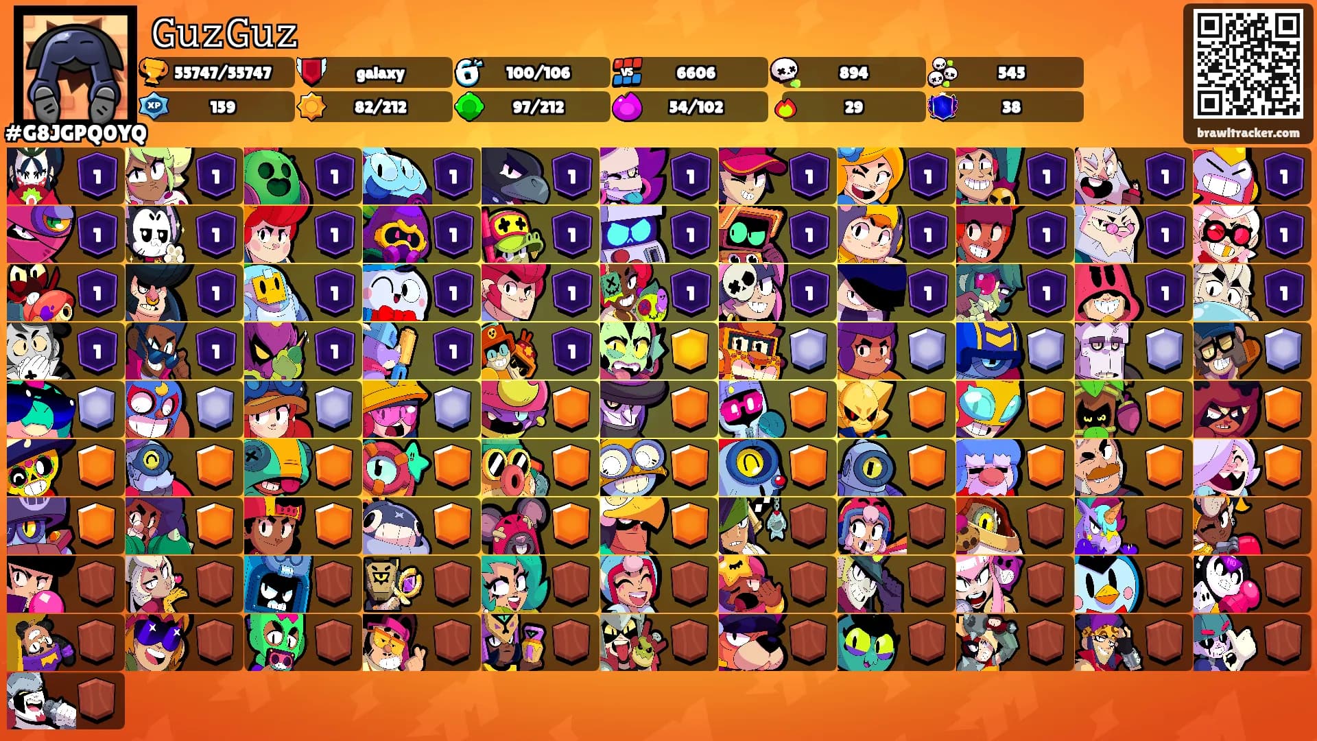 𝙶𝚞𝚣𝙶𝚞𝚣's Ranks
