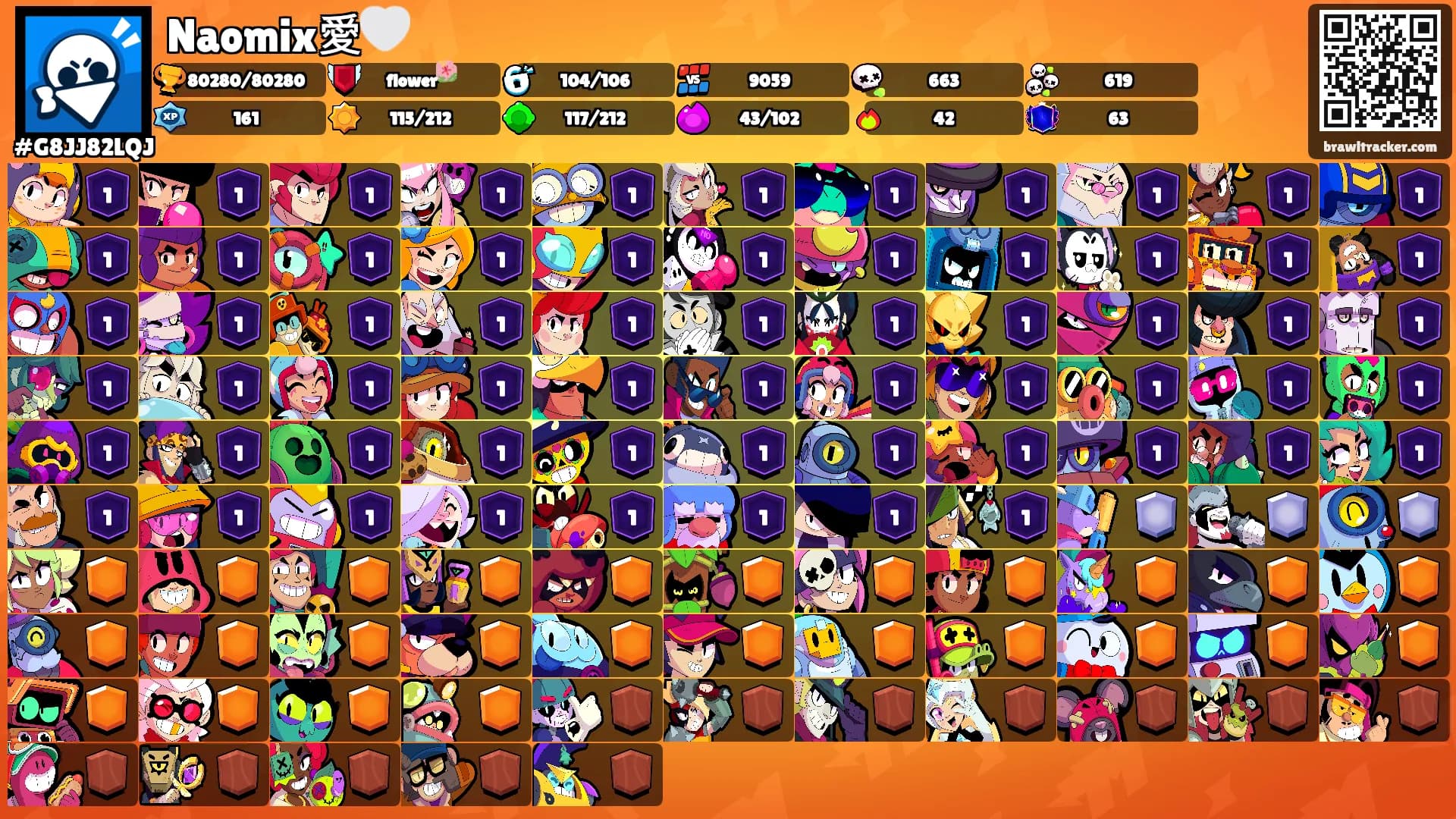 Naomix愛🤍's Ranks