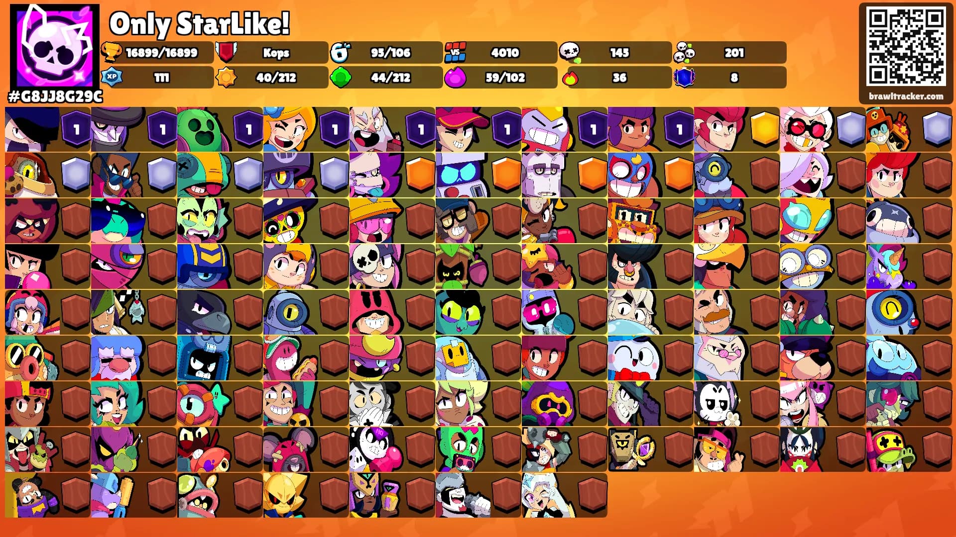 Only StarLike!'s Ranks