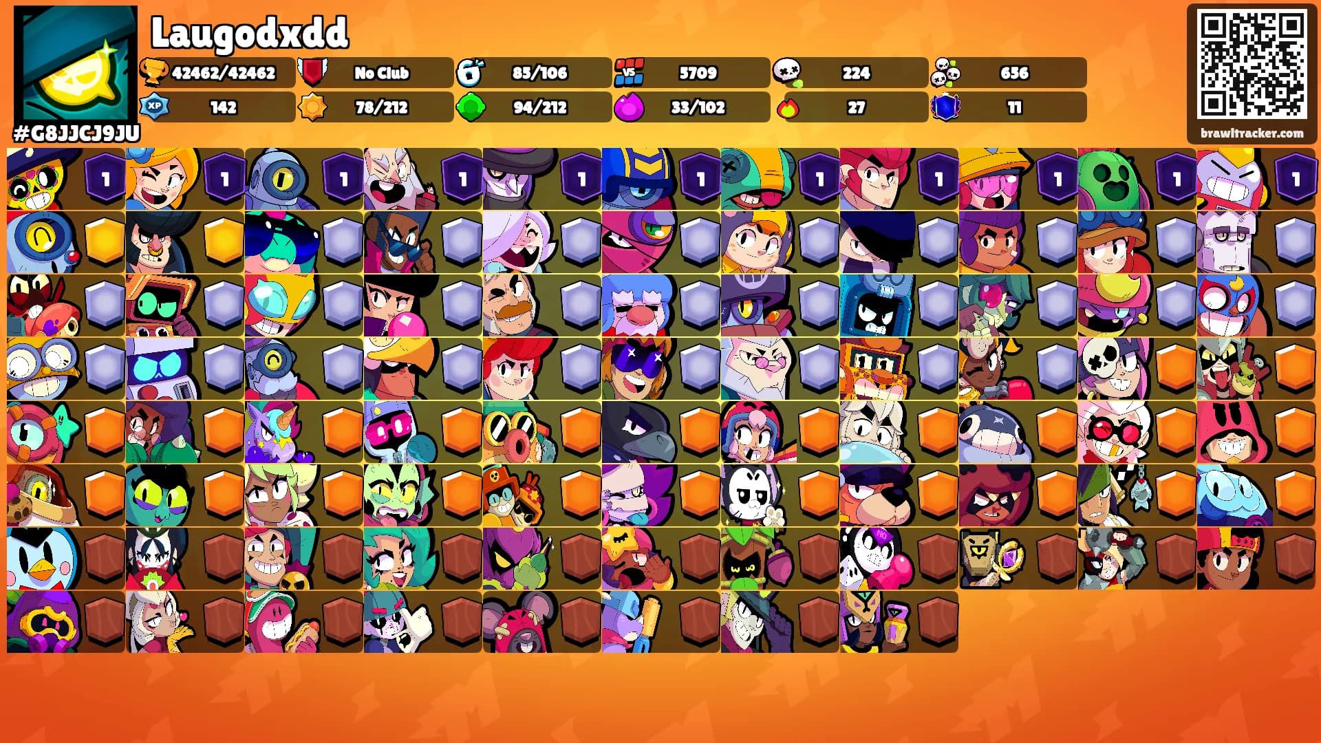 Laugodxdd's Ranks